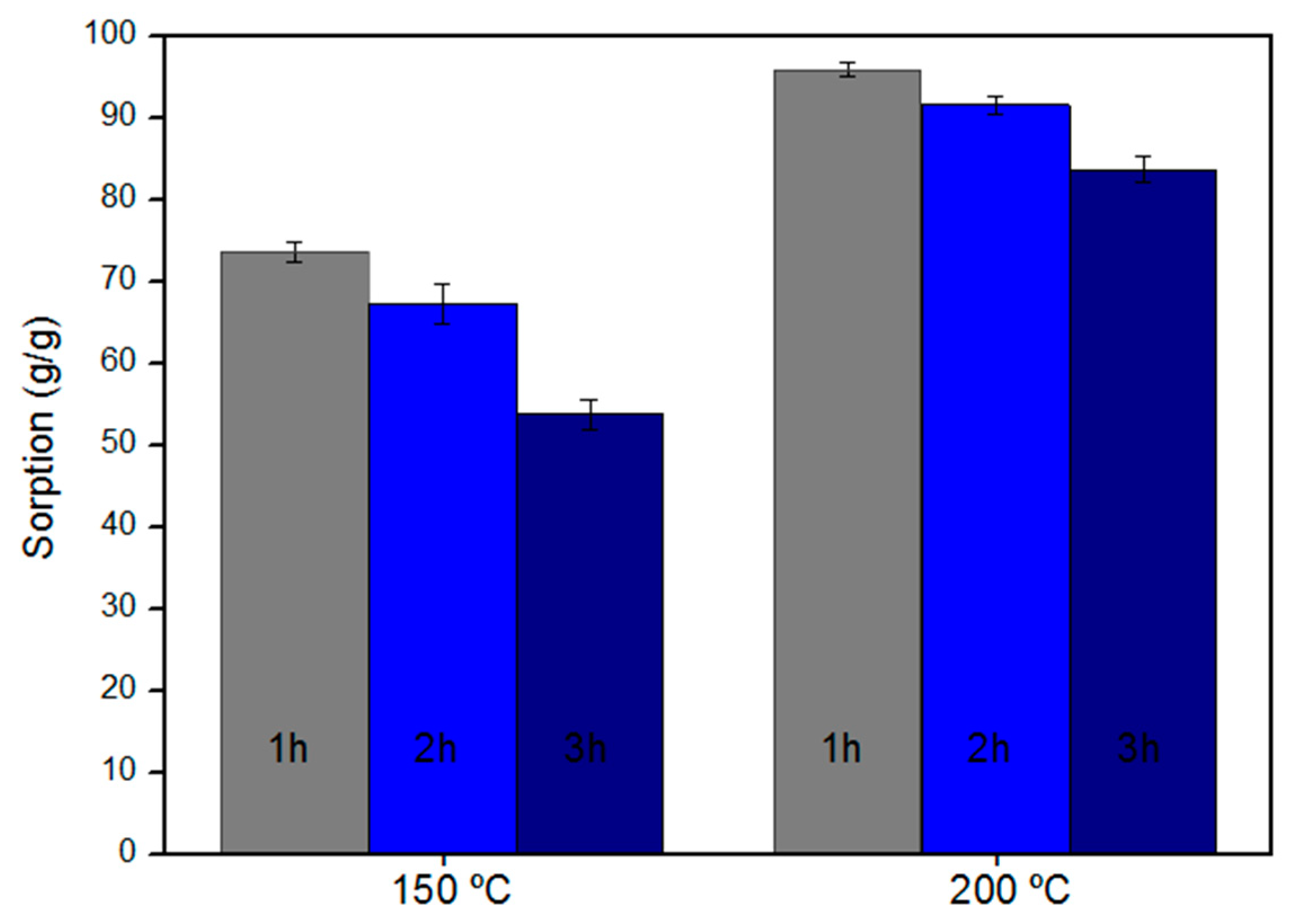 Polymers 13 03285 g001 Polymers 13 03285 g001