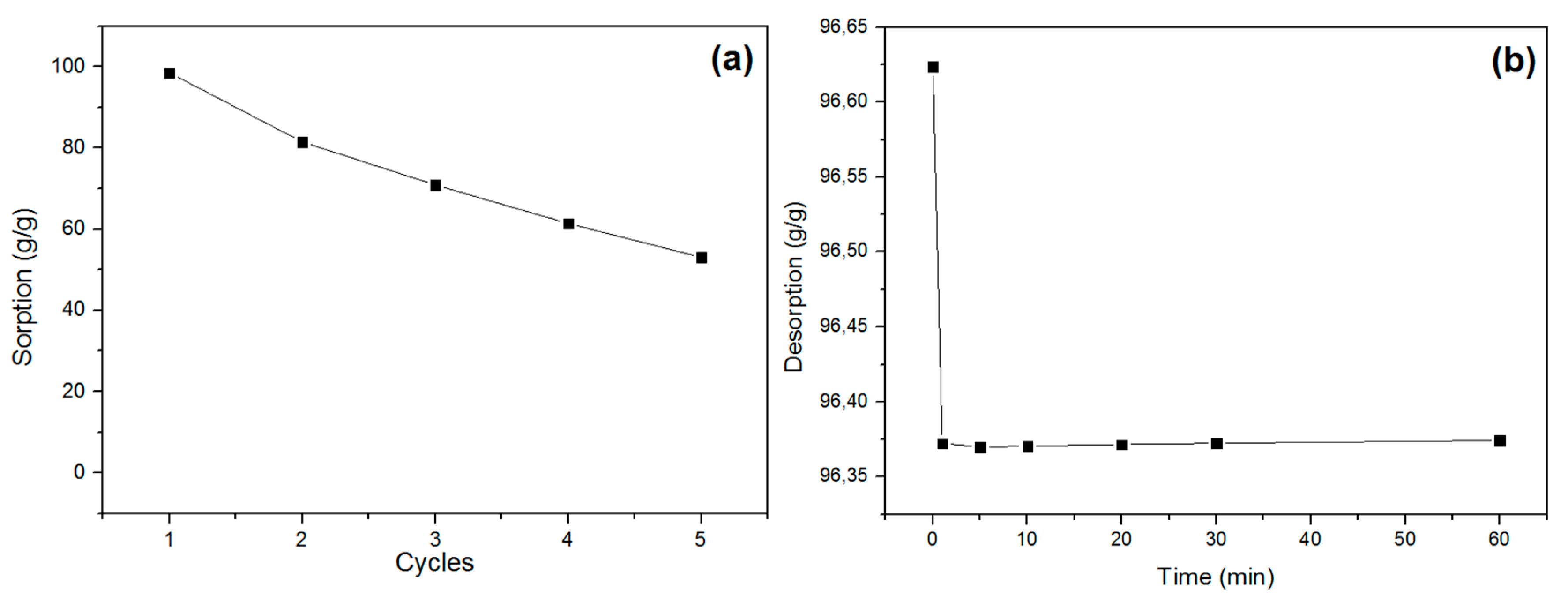 Polymers 13 03285 g005 Polymers 13 03285 g005