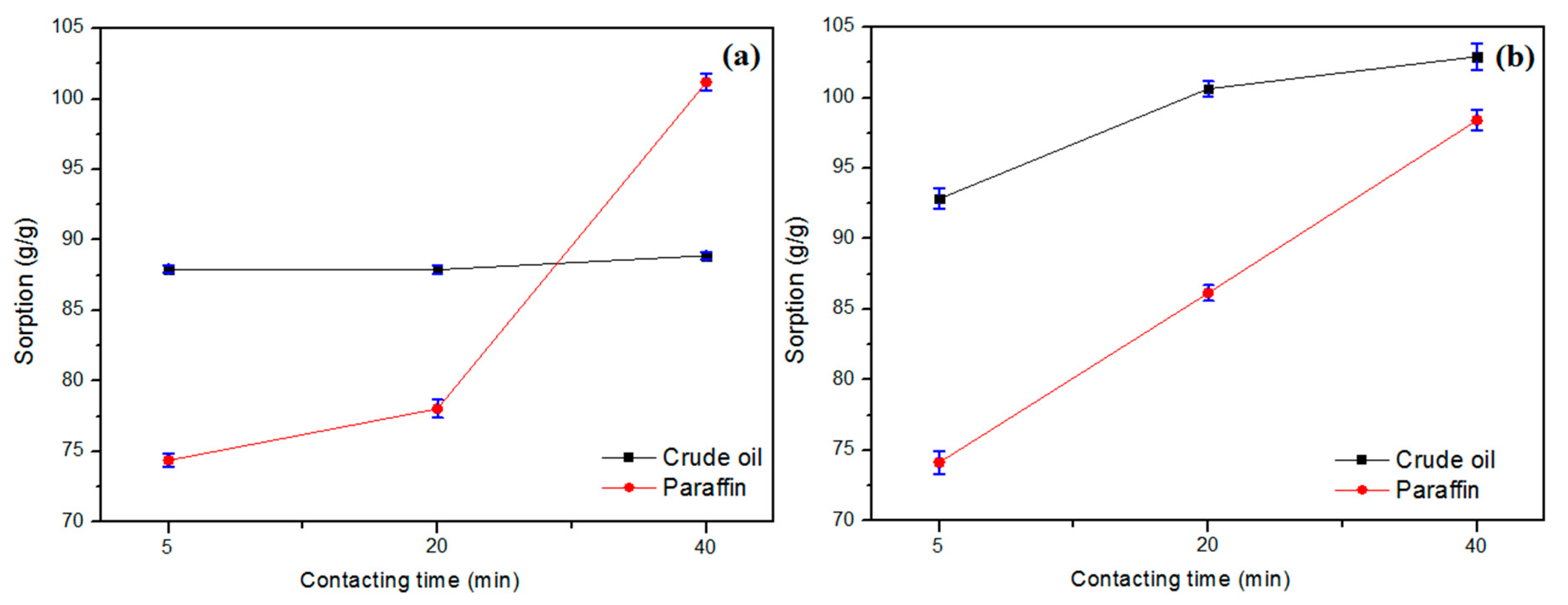 Polymers 13 03285 g006 Polymers 13 03285 g006