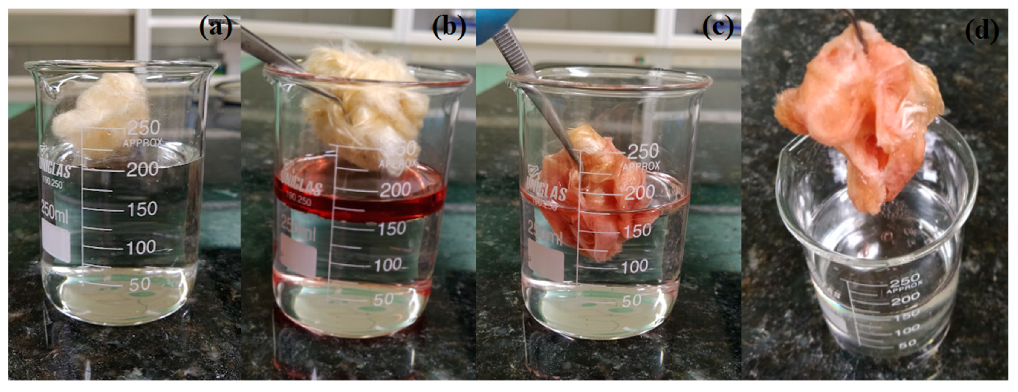 Polymers 13 03285 g007 Polymers 13 03285 g007