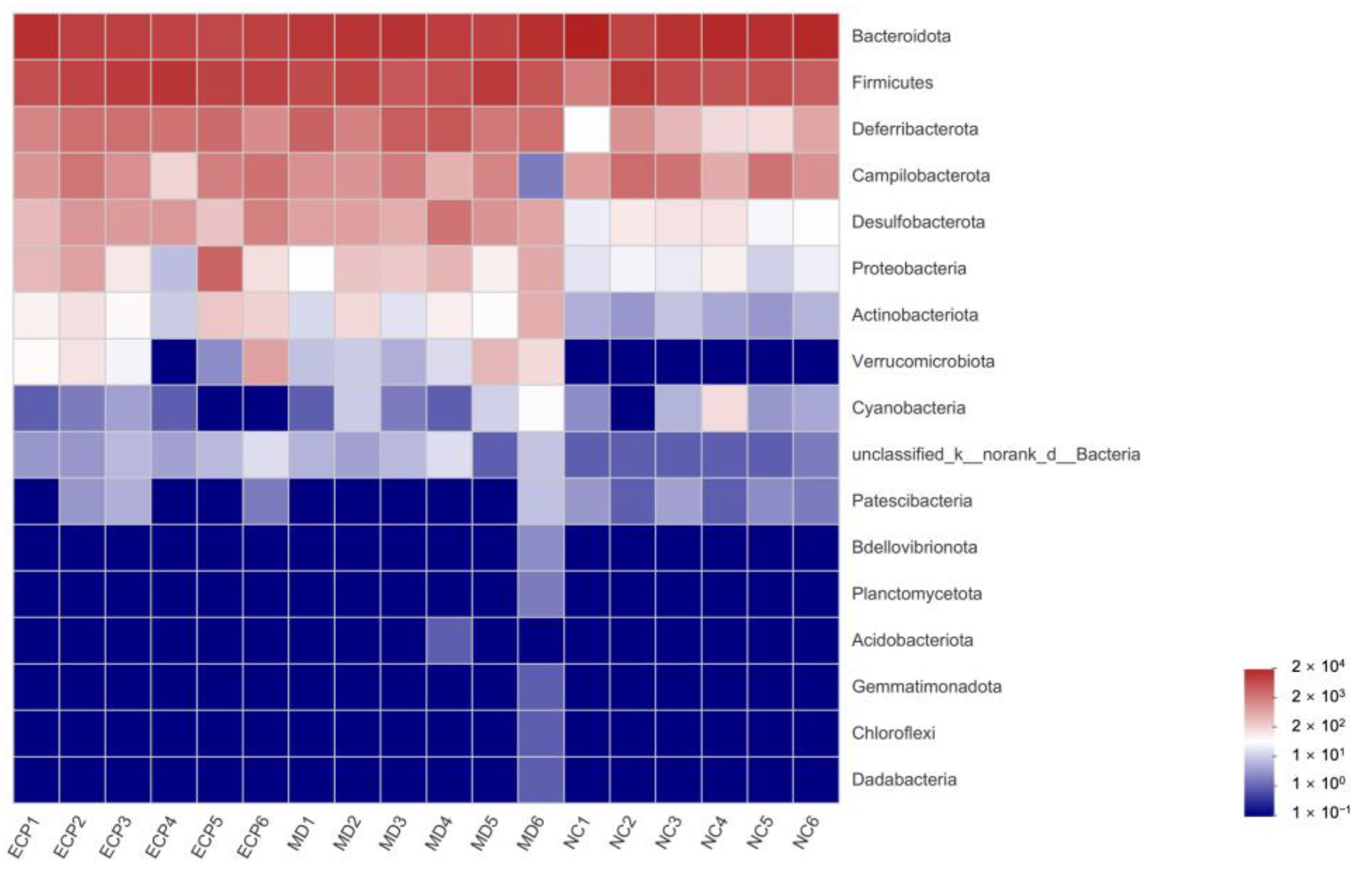 Polymers 13 03286 g003