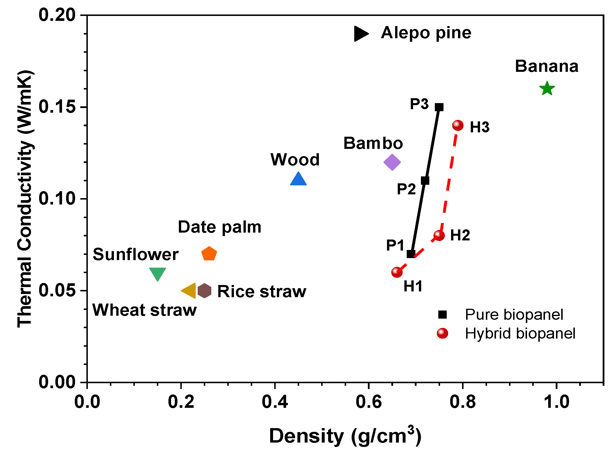 Polymers 13 03287 g003 Polymers 13 03287 g003