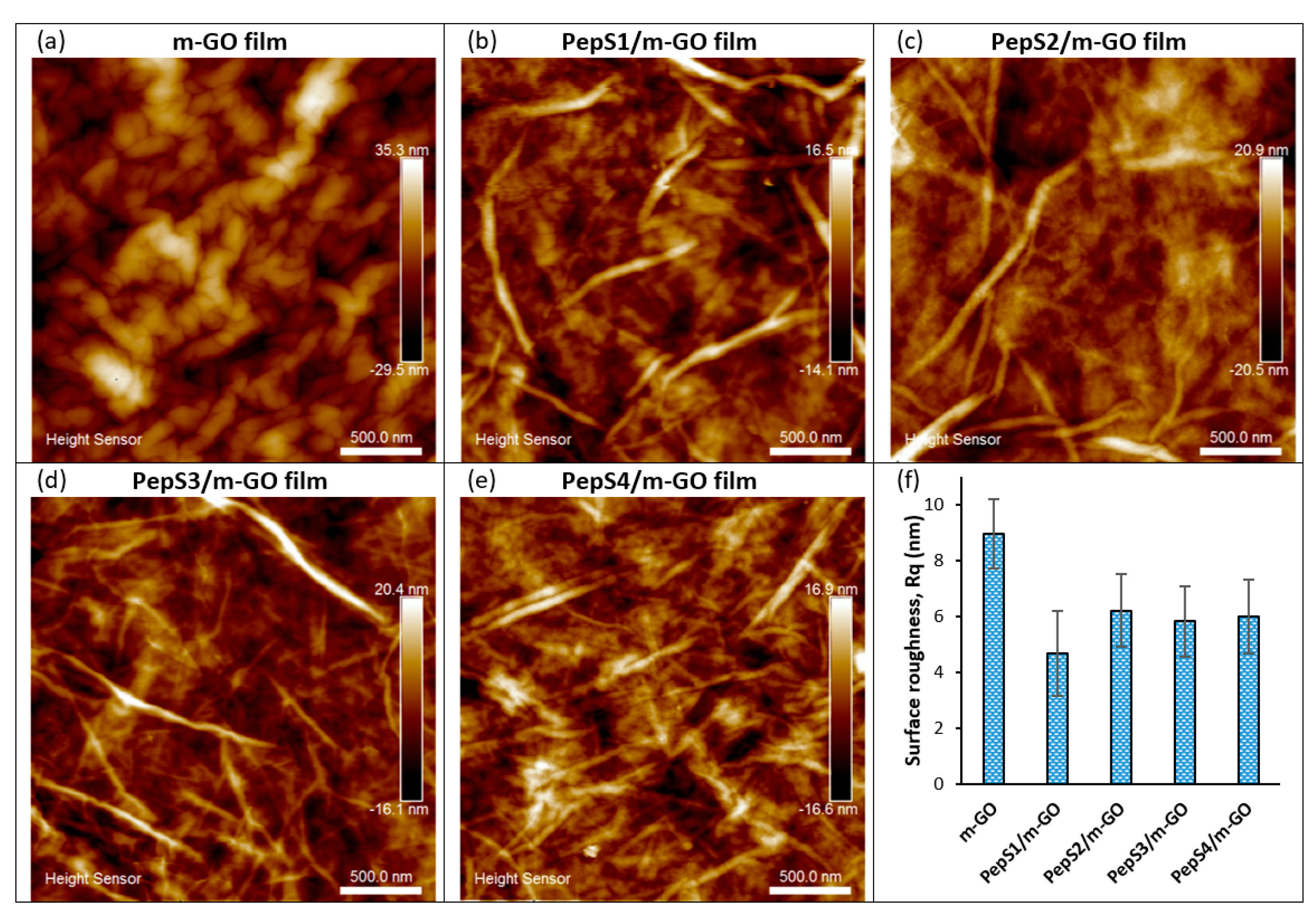 Polymers 13 03290 g001 Polymers 13 03290 g001
