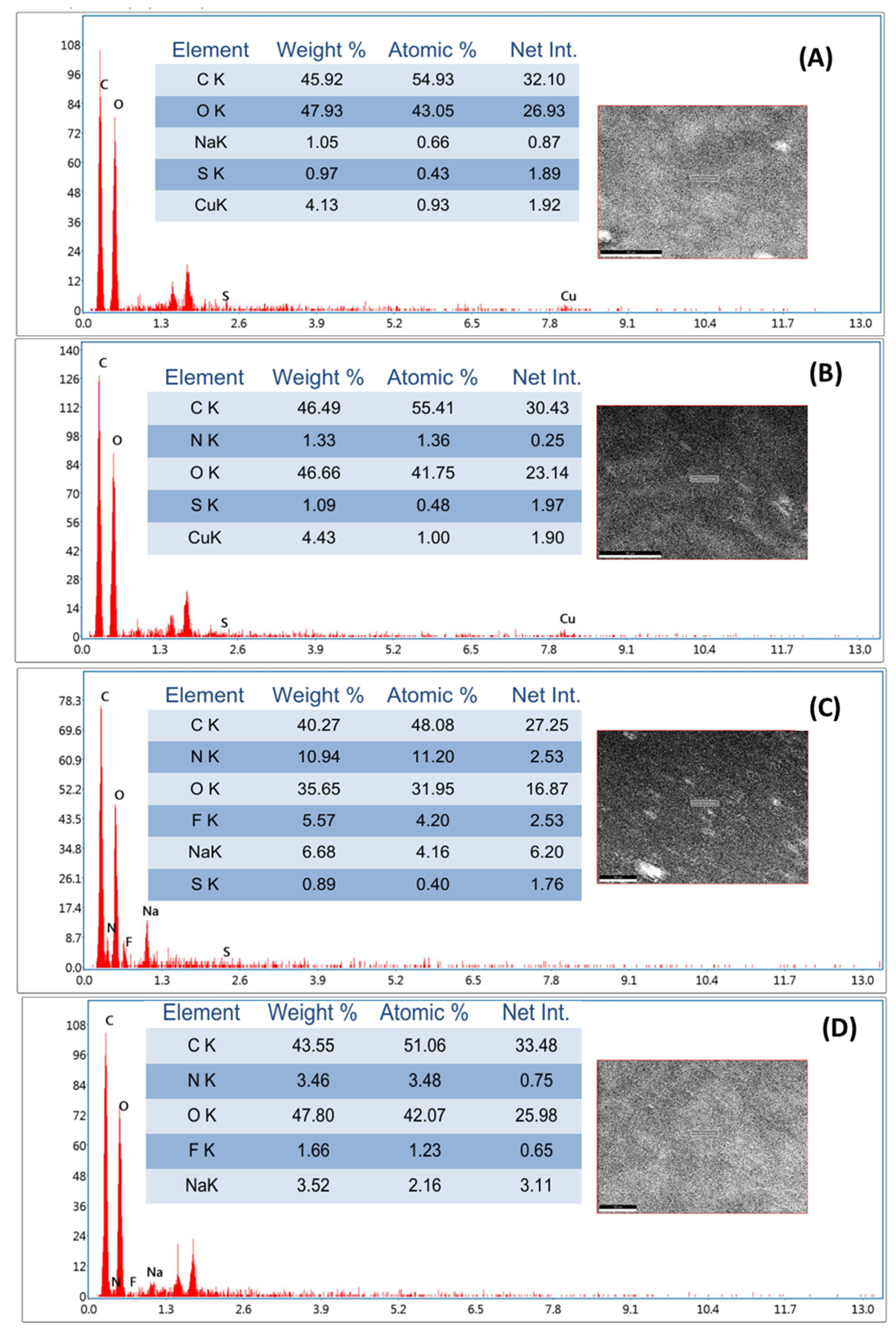 Polymers 13 03293 g004