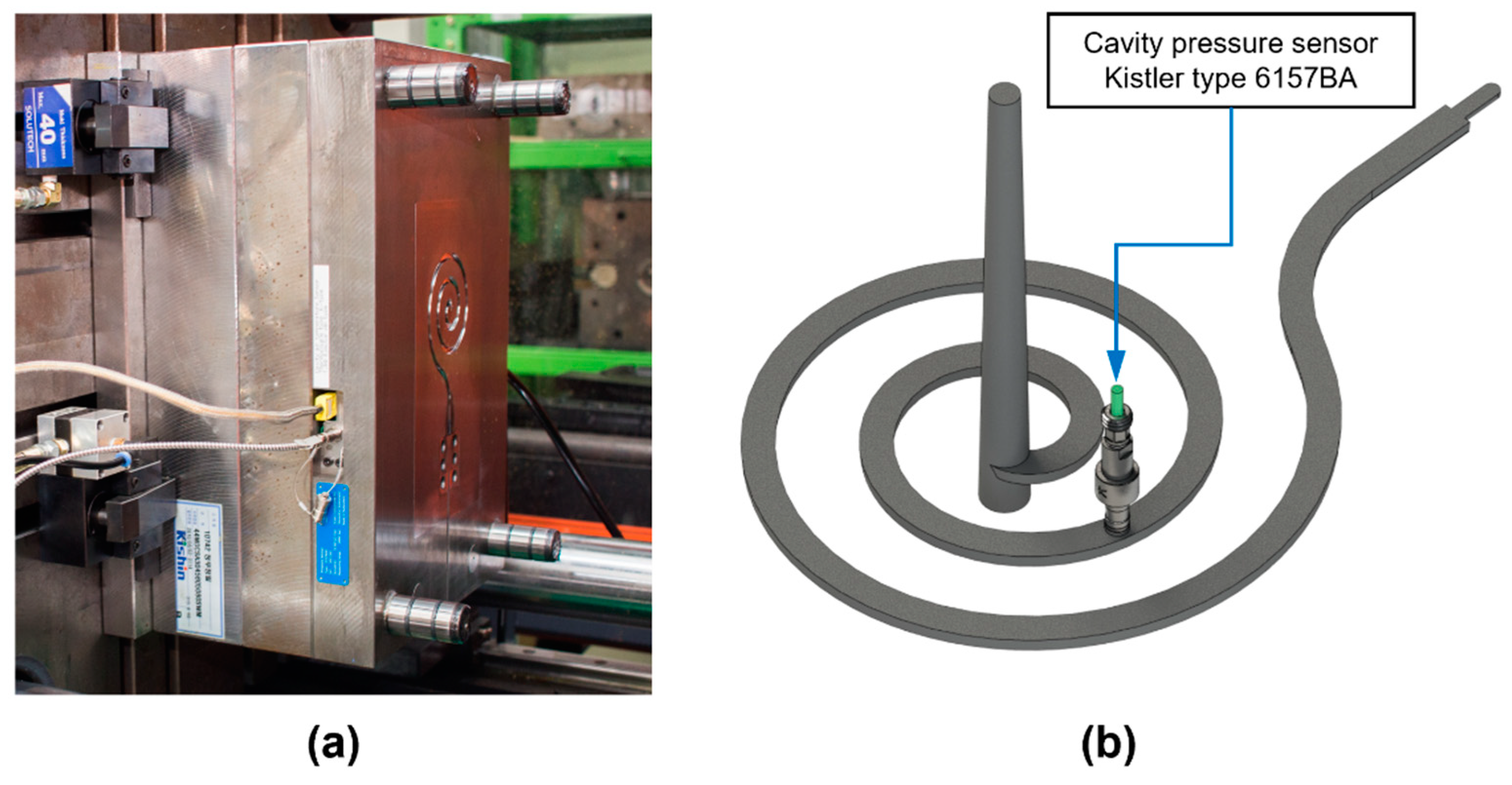 Polymers 13 03297 g003 550