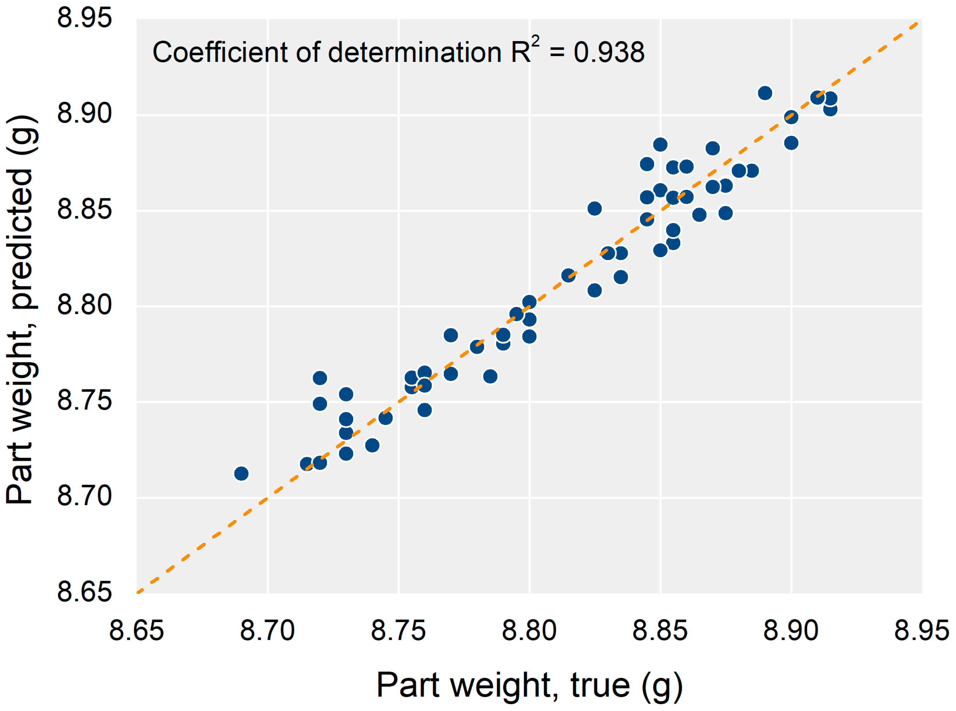 Polymers 13 03297 g008 550