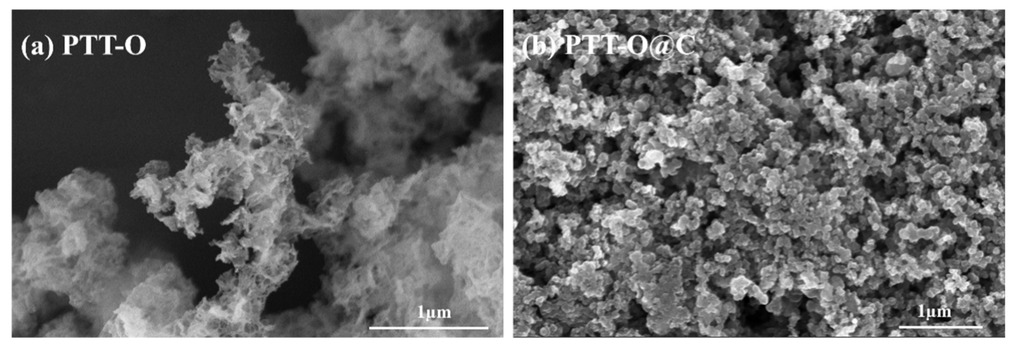 Polymers 13 03300 g002 550