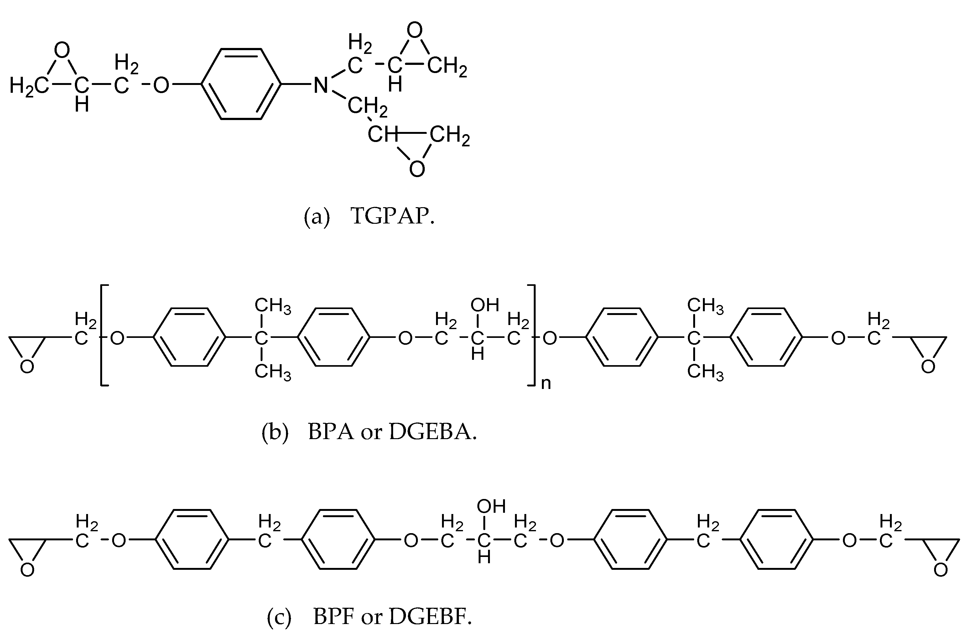 Polymers 13 03304 g003 550