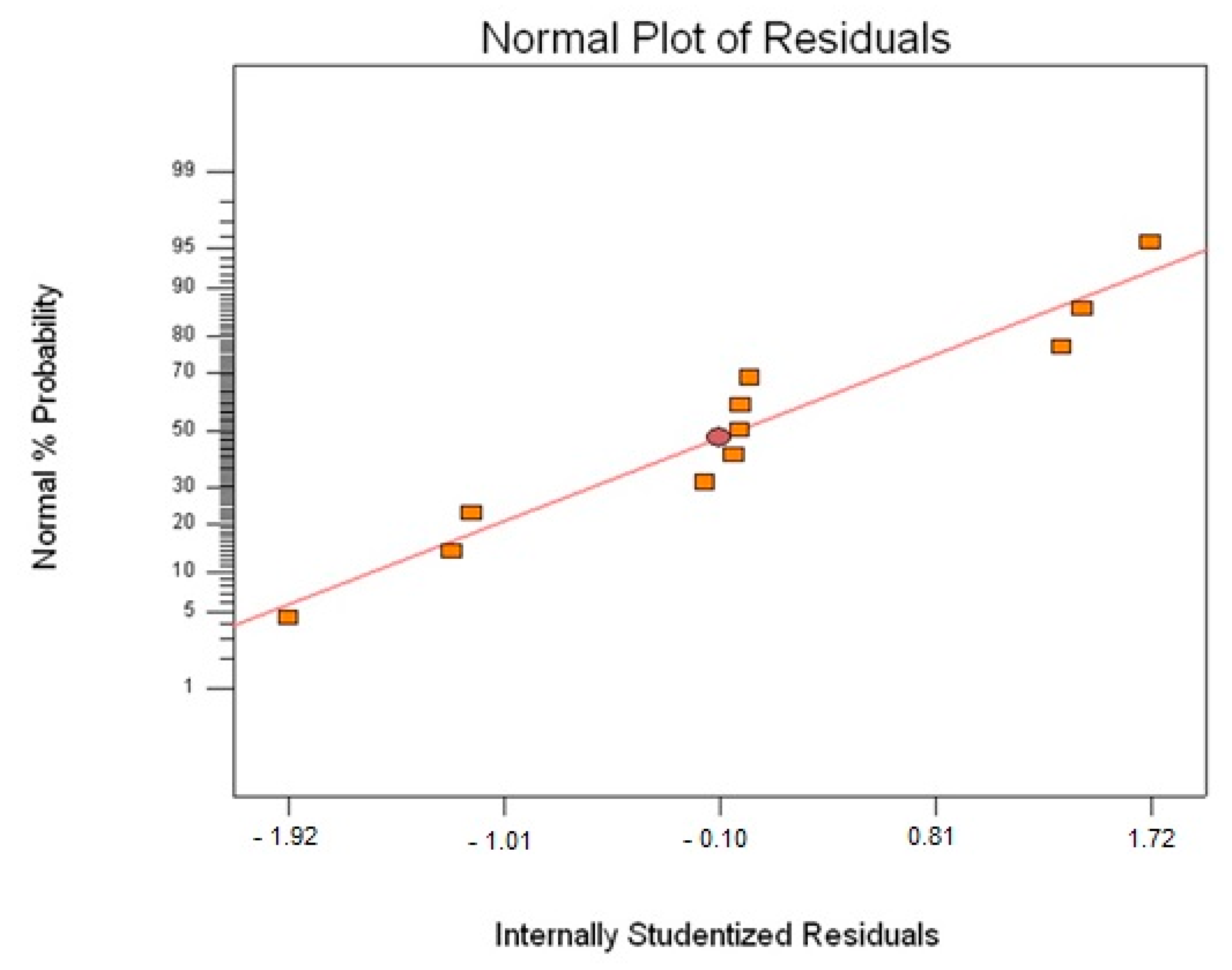 Polymers 13 03304 g011 550