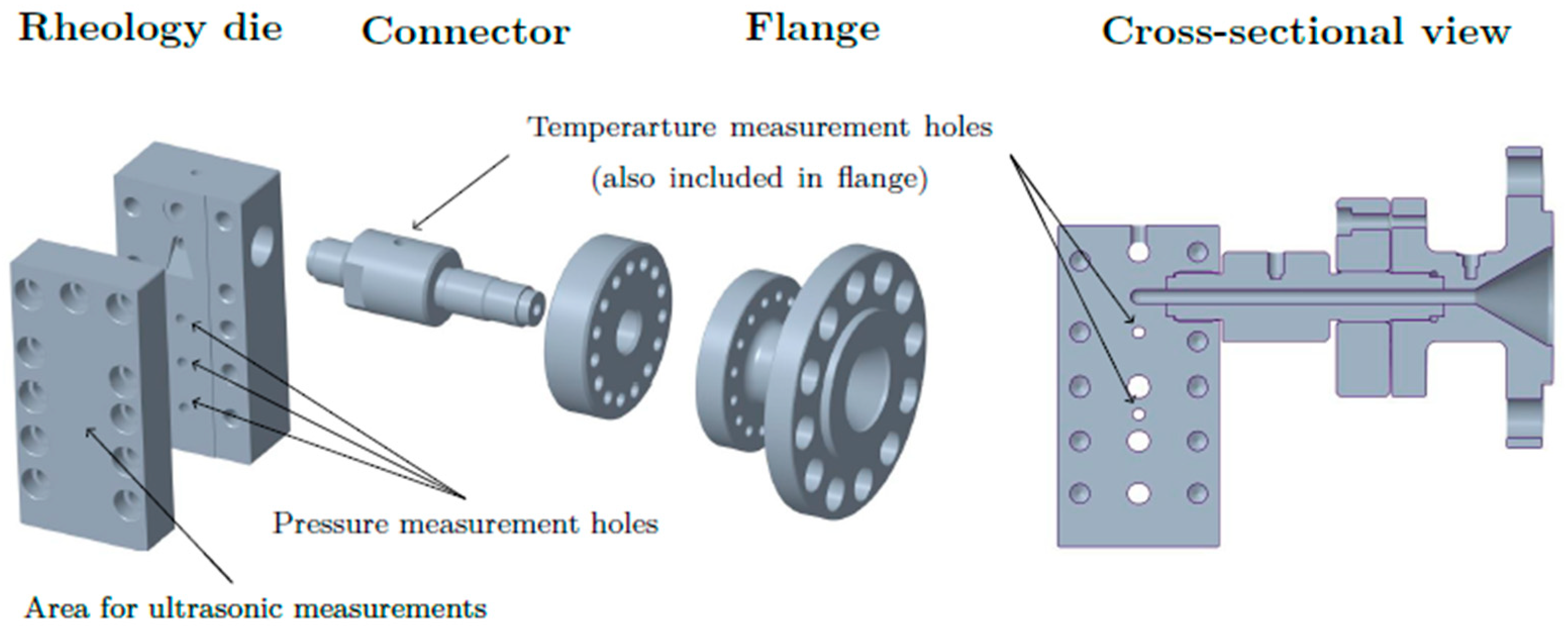 Polymers 13 03305 g001