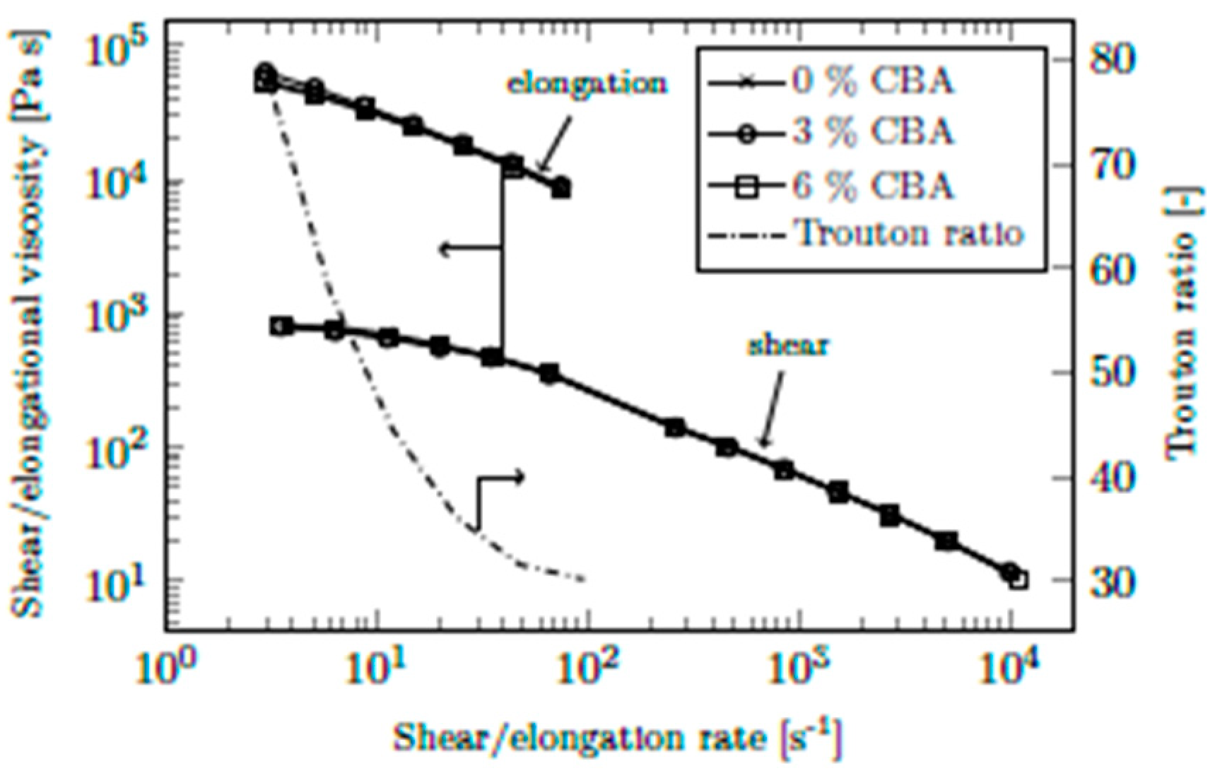 Polymers 13 03305 g009
