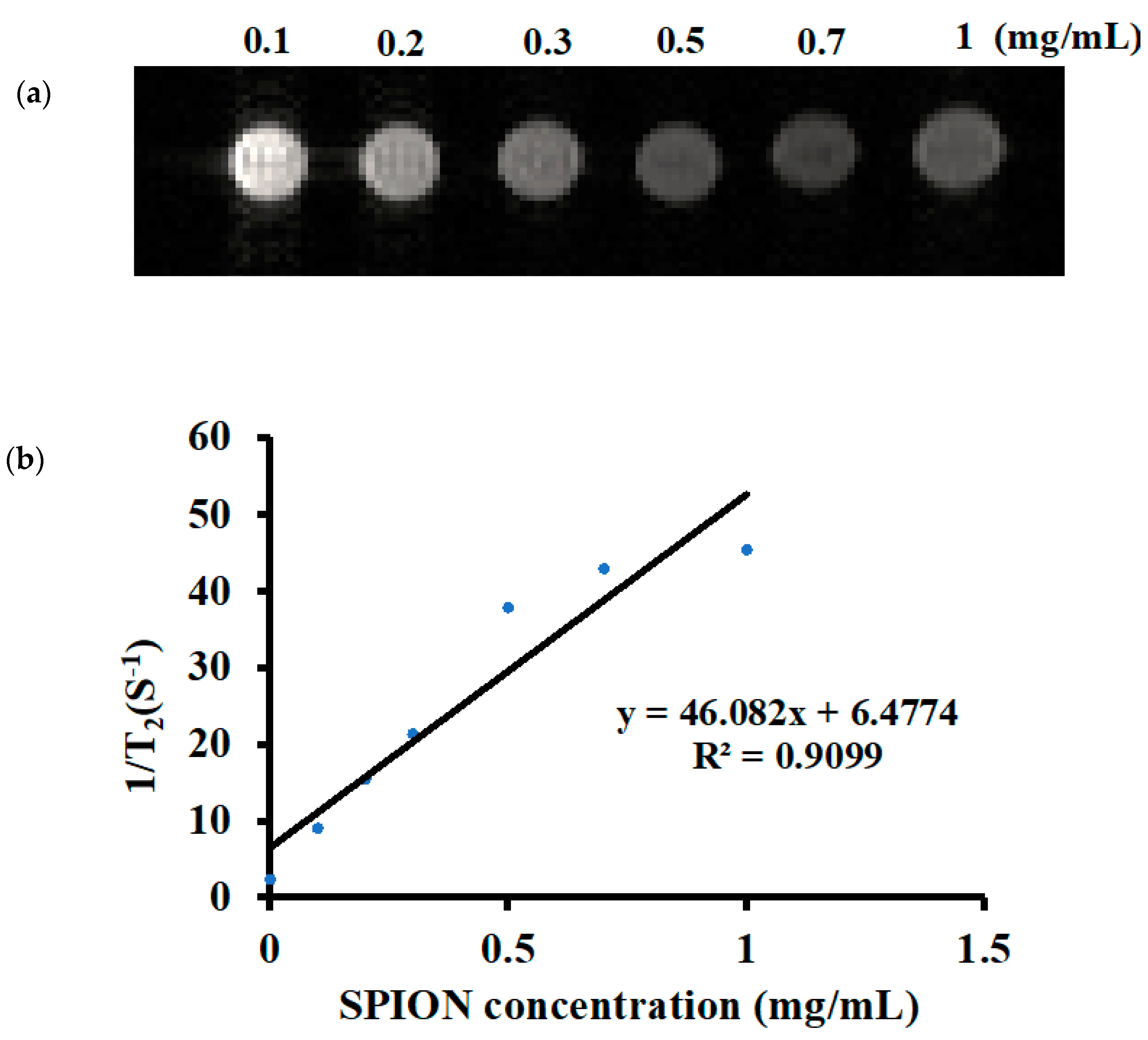 Polymers 13 03306 g004