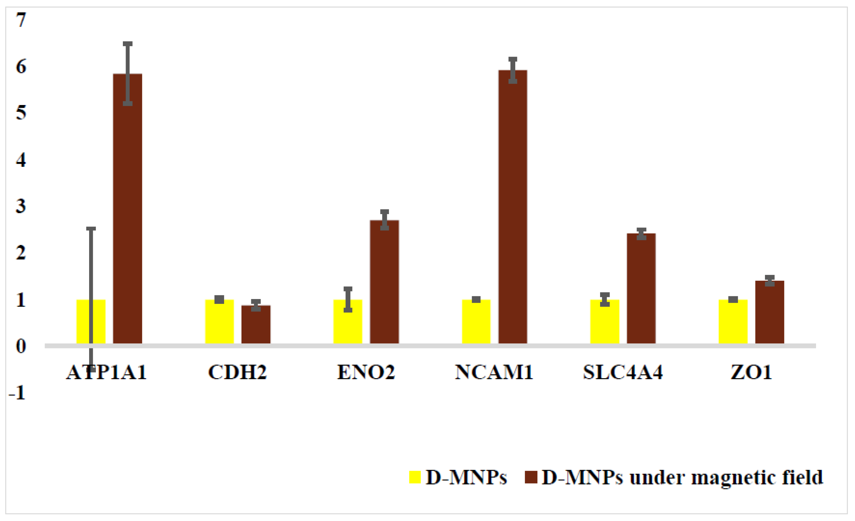 Polymers 13 03306 g008