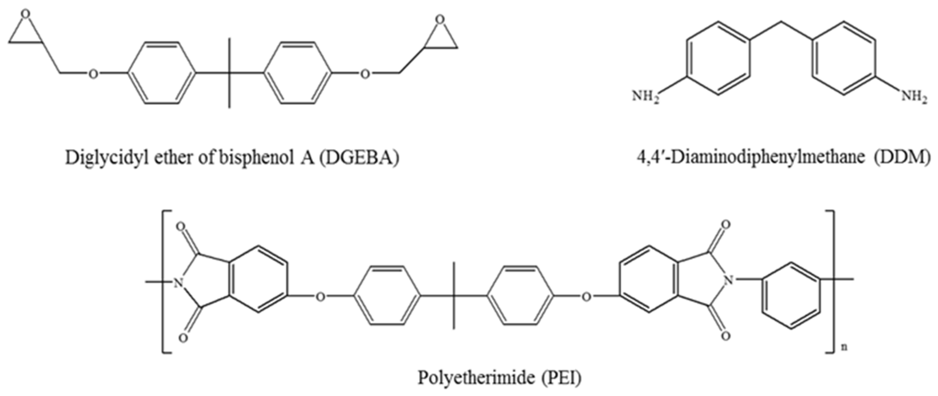 Polymers 13 03310 g001