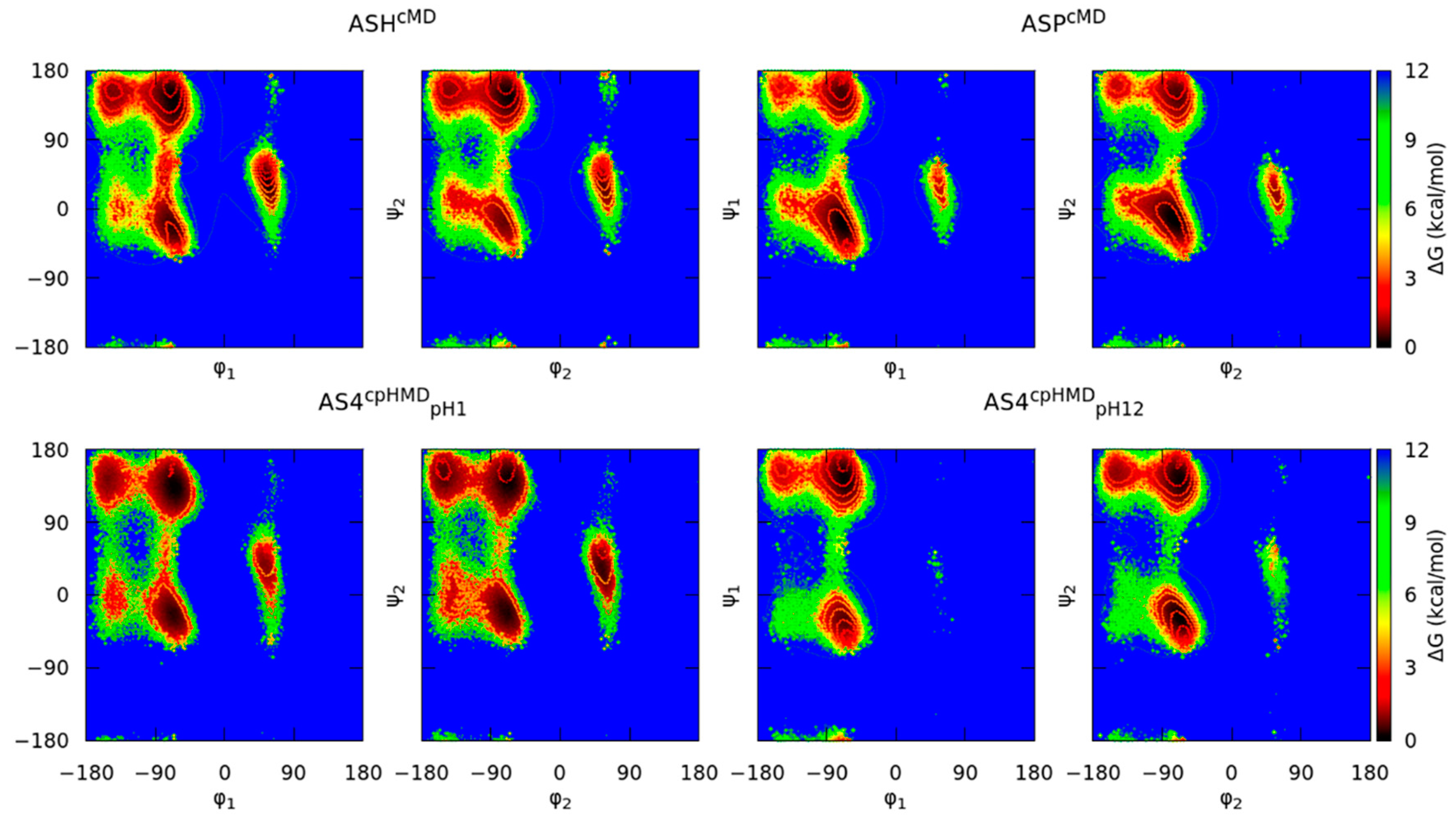 Polymers 13 03311 g002