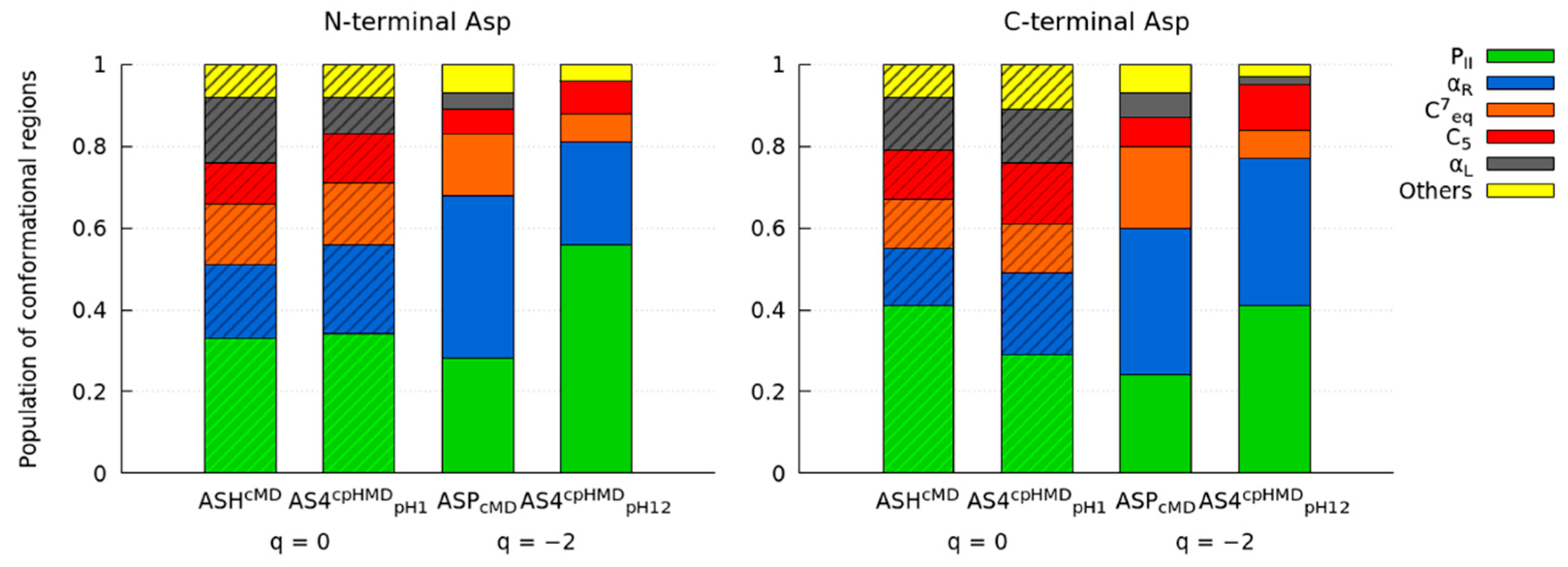 Polymers 13 03311 g003