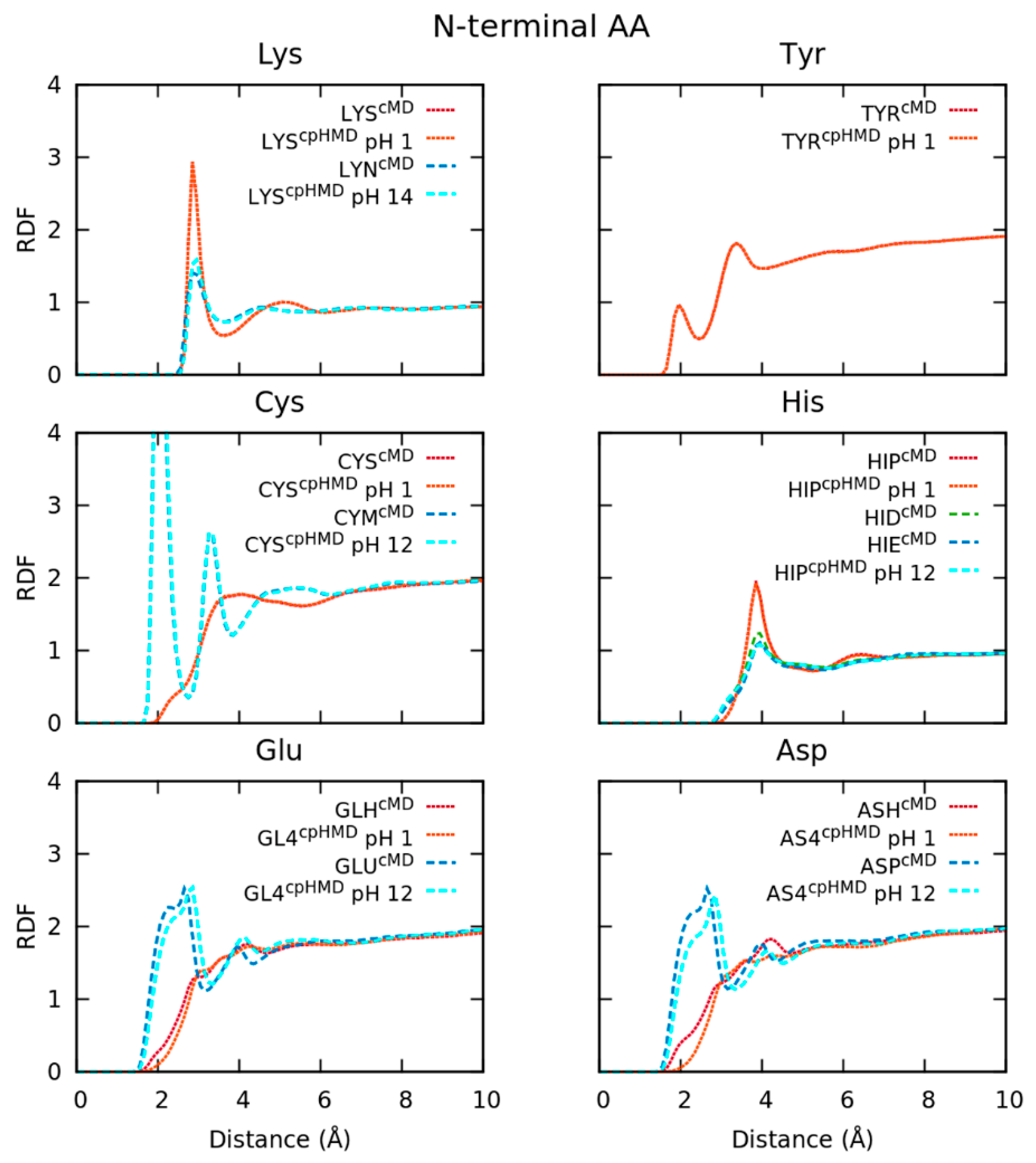 Polymers 13 03311 g004