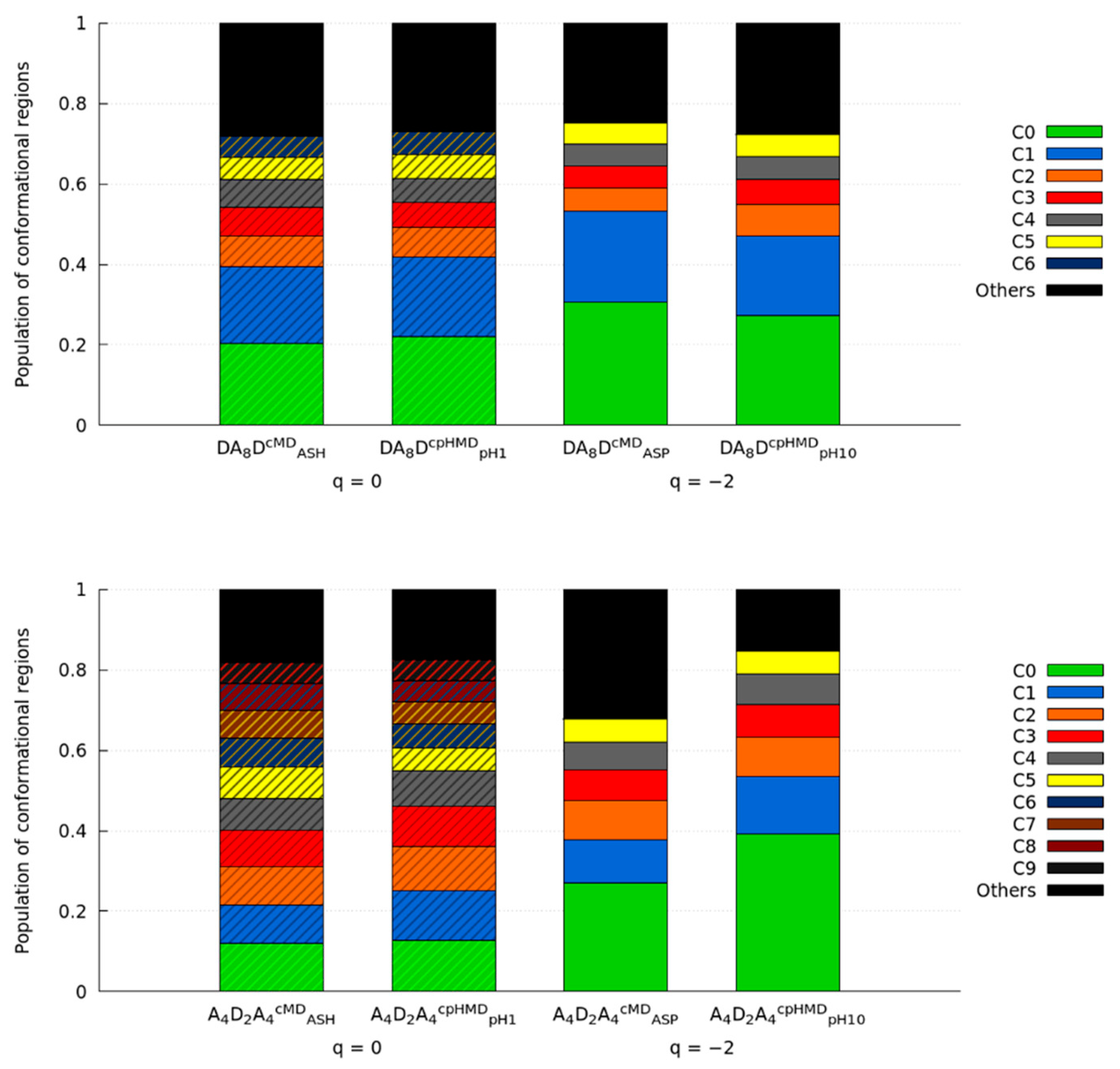 Polymers 13 03311 g006