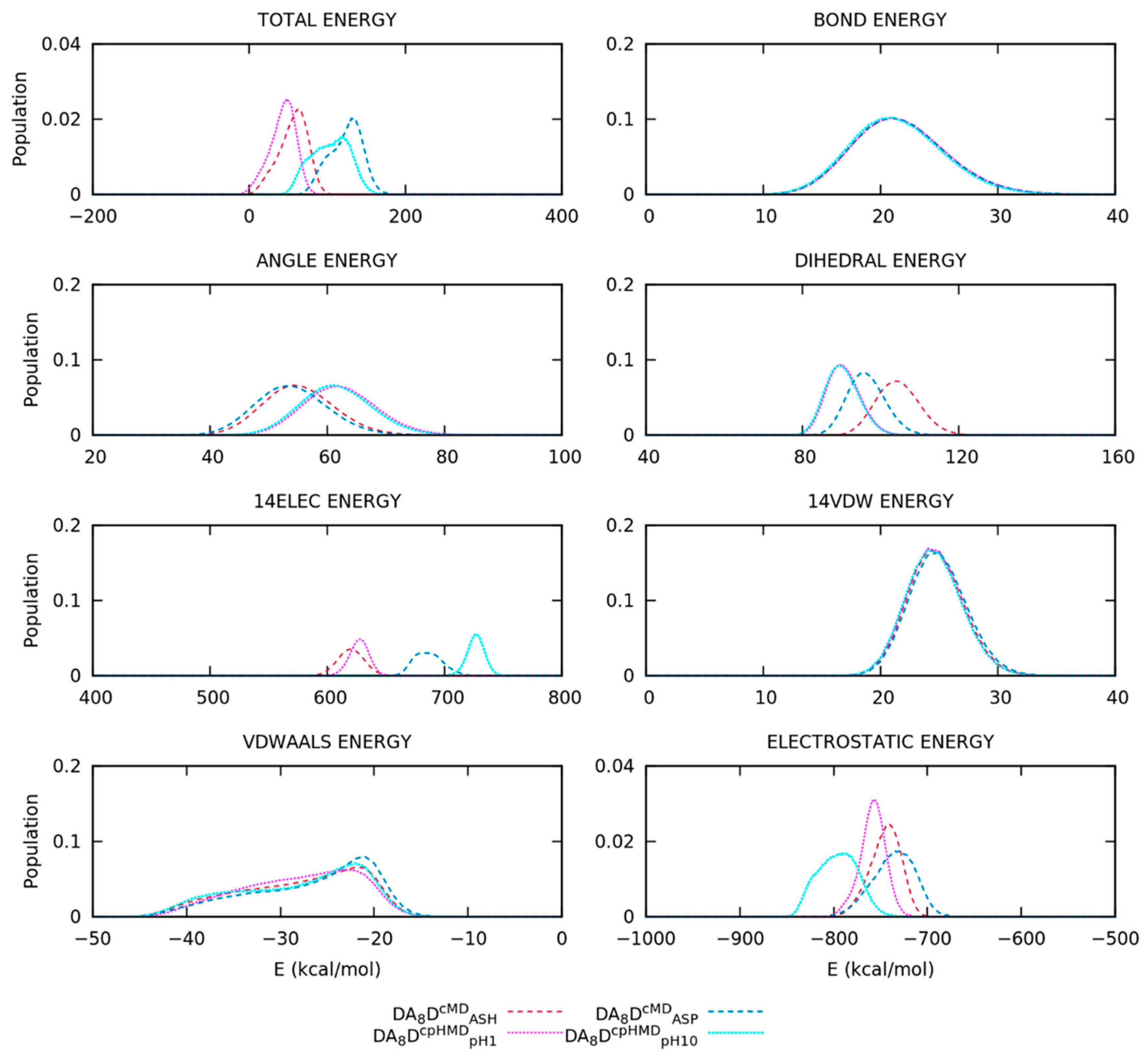 Polymers 13 03311 g009a