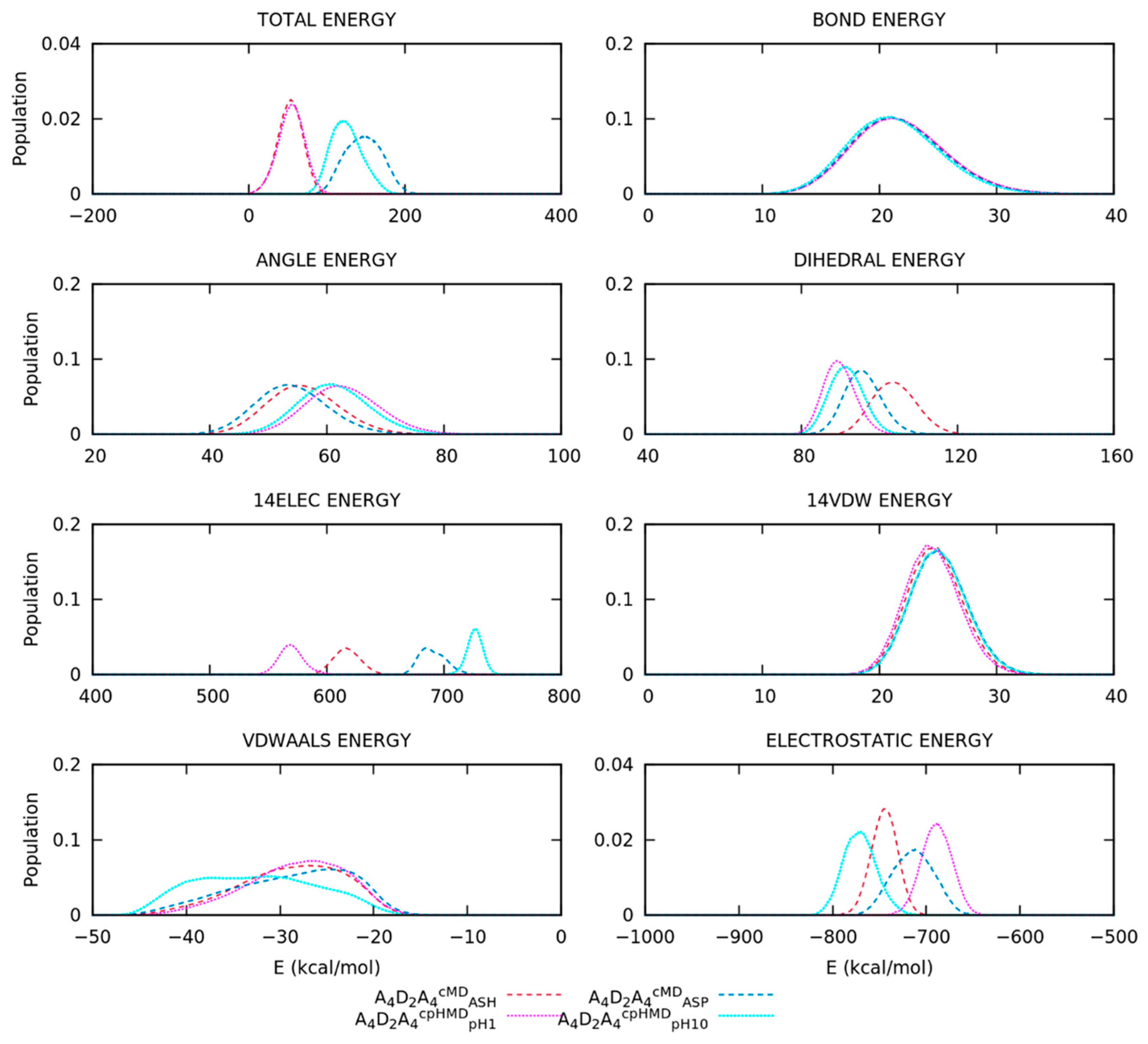 Polymers 13 03311 g009b