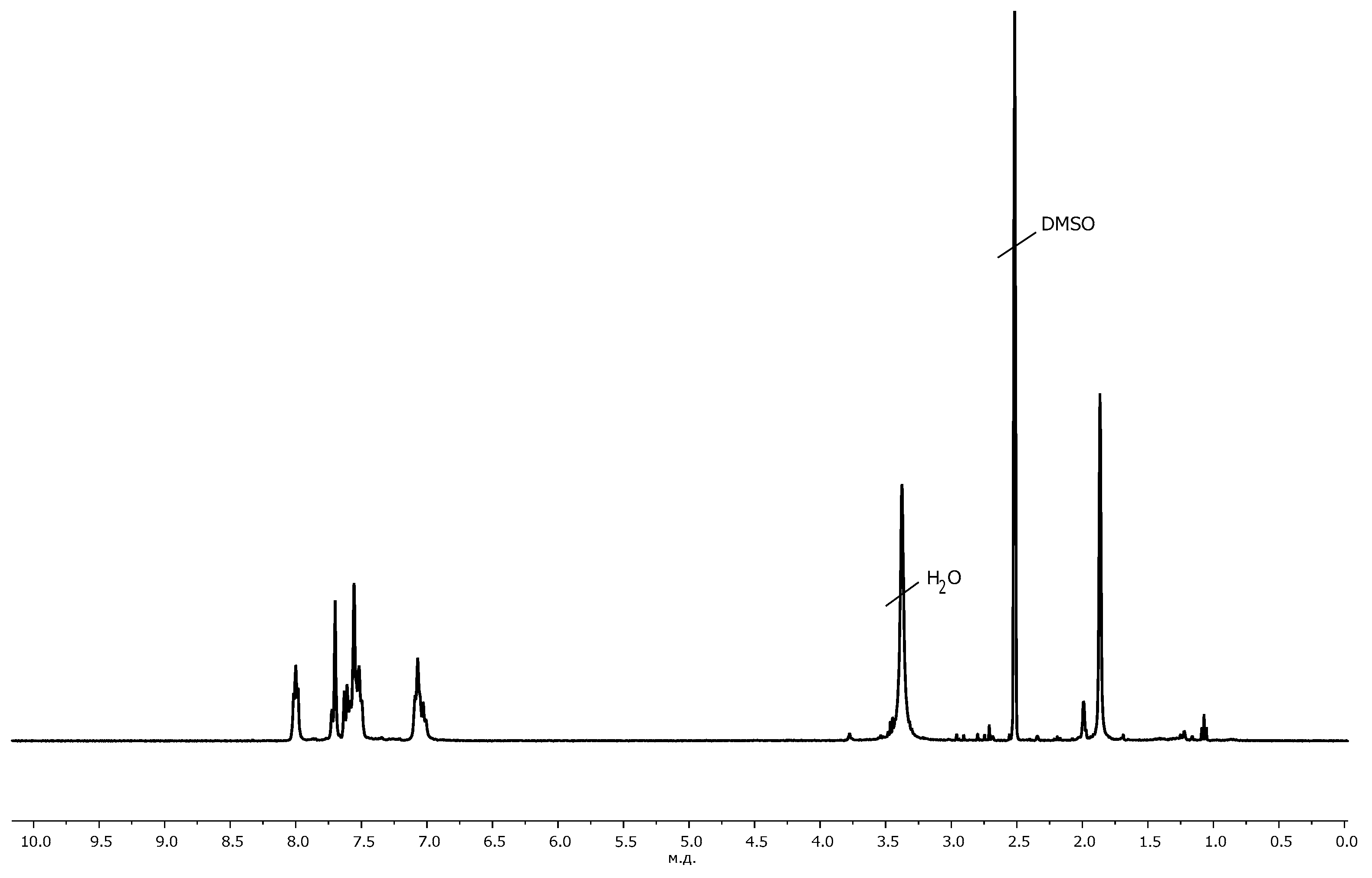 Polymers 13 03312 g002