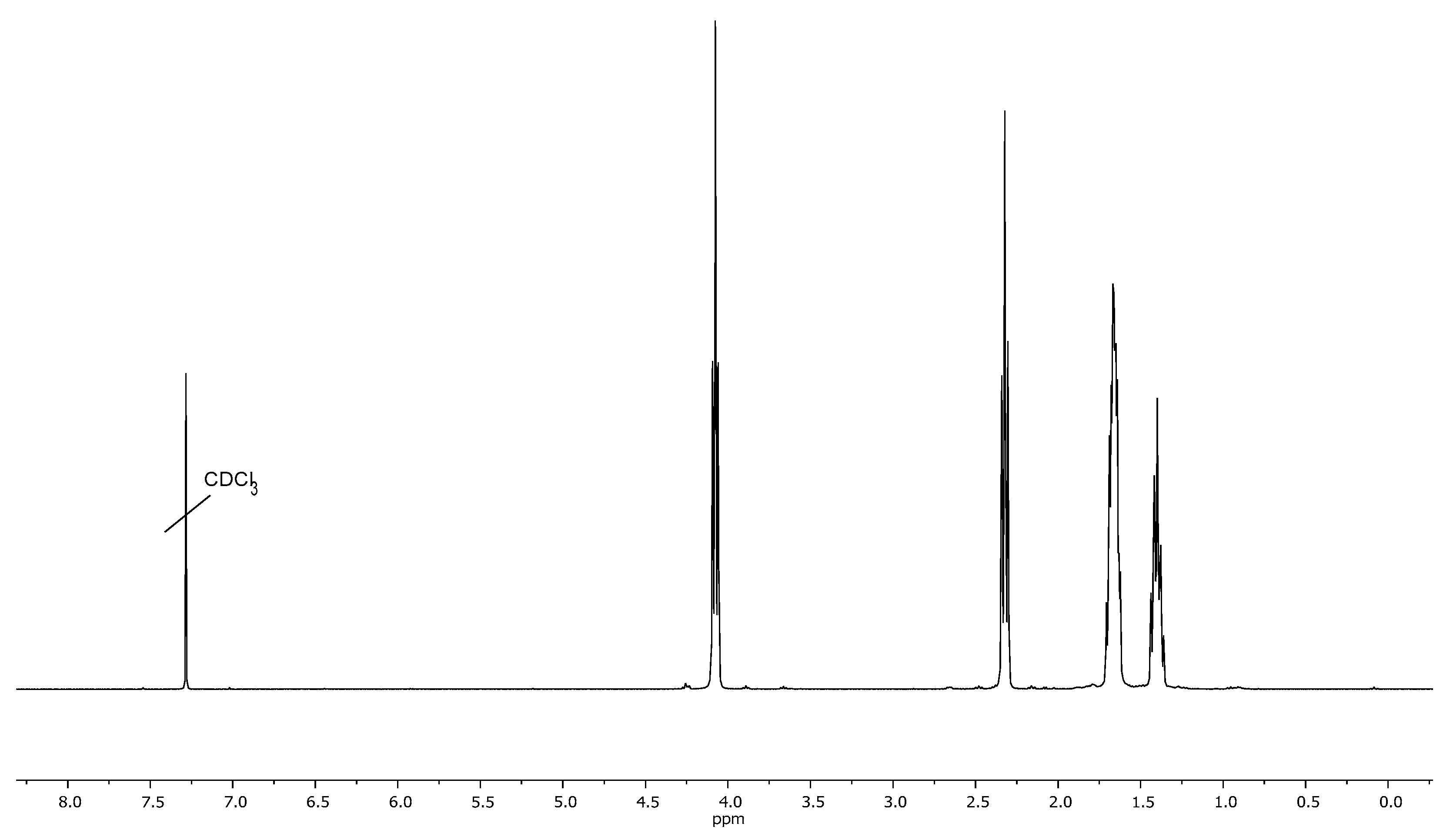 Polymers 13 03312 g011