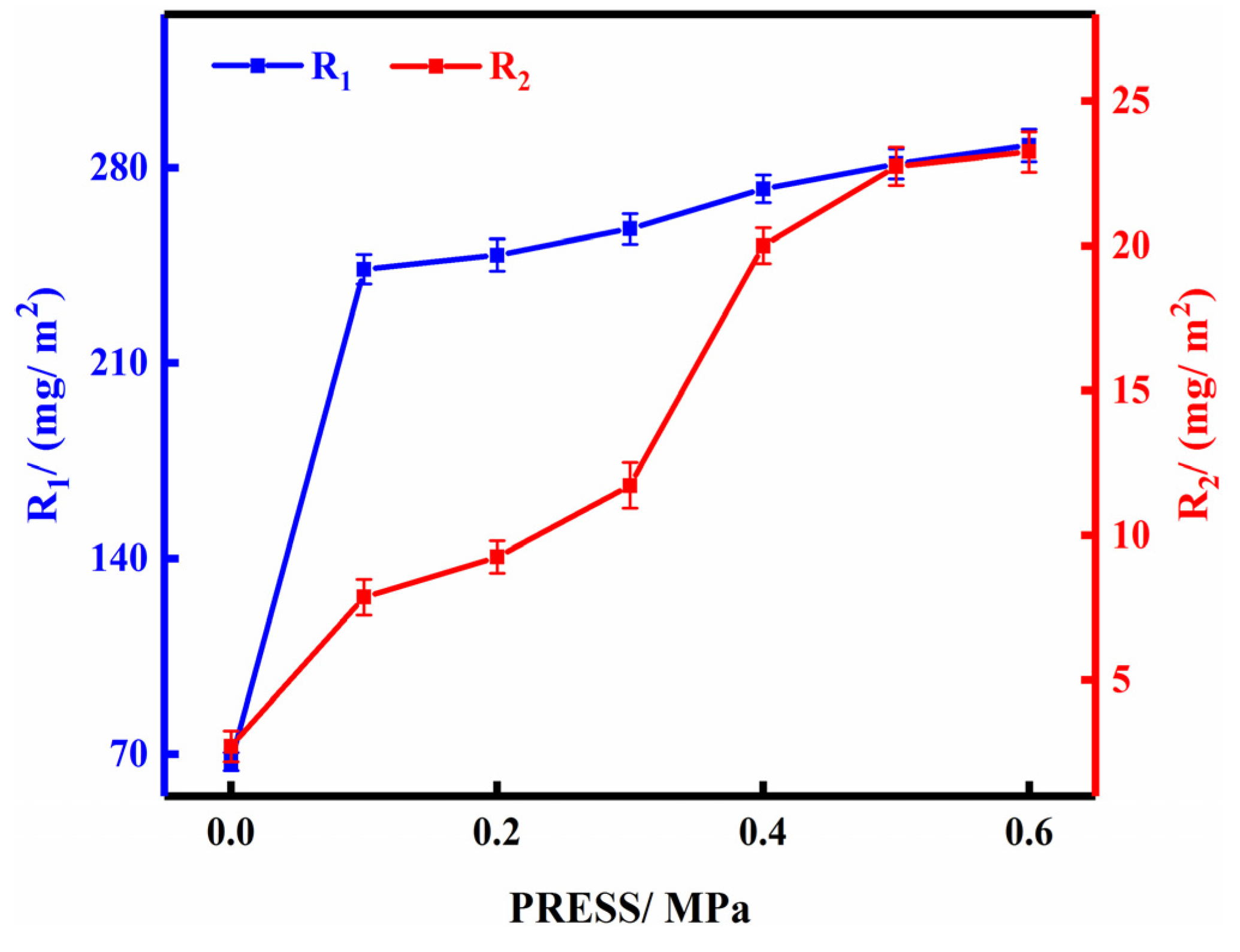 Polymers 13 03314 g004