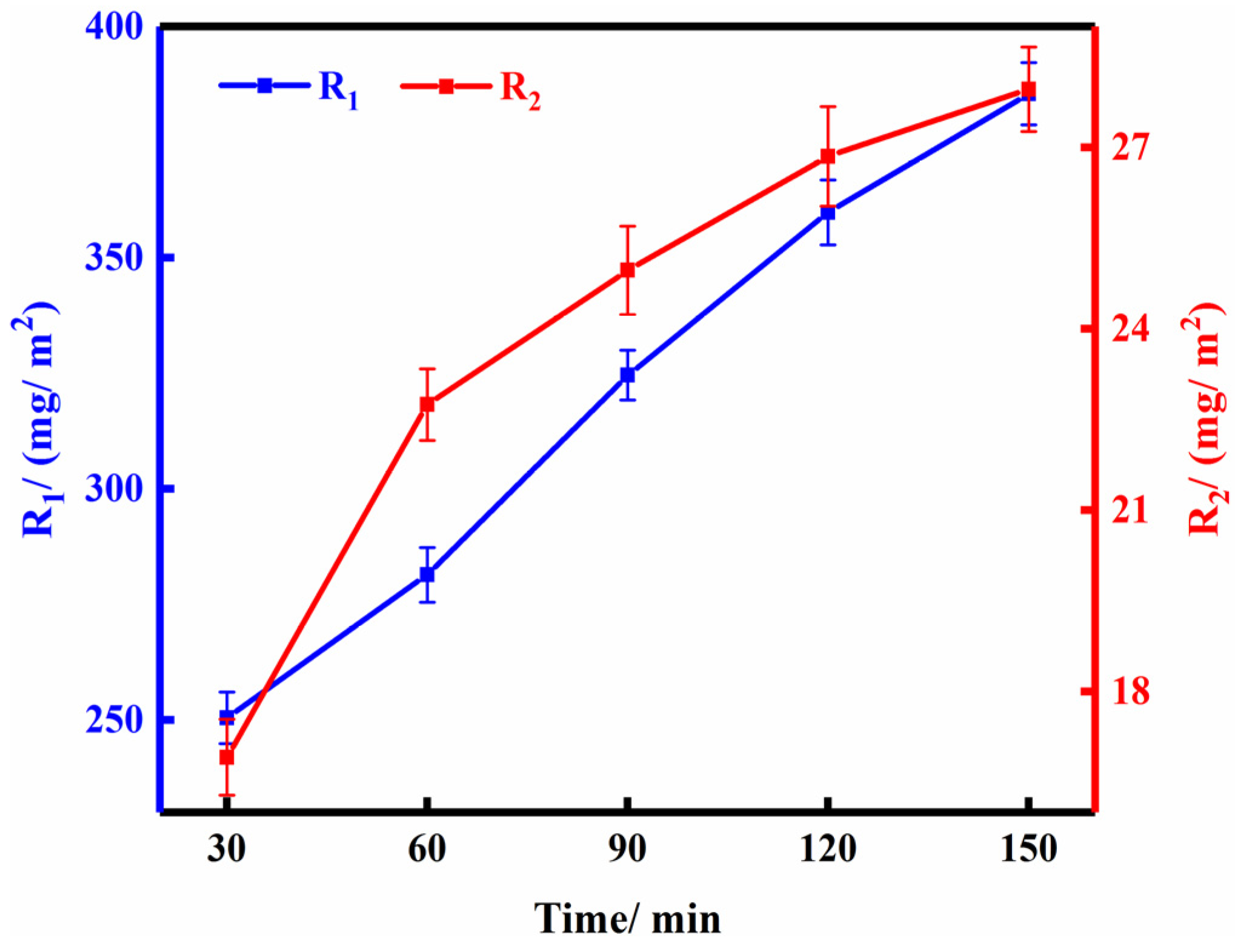 Polymers 13 03314 g005