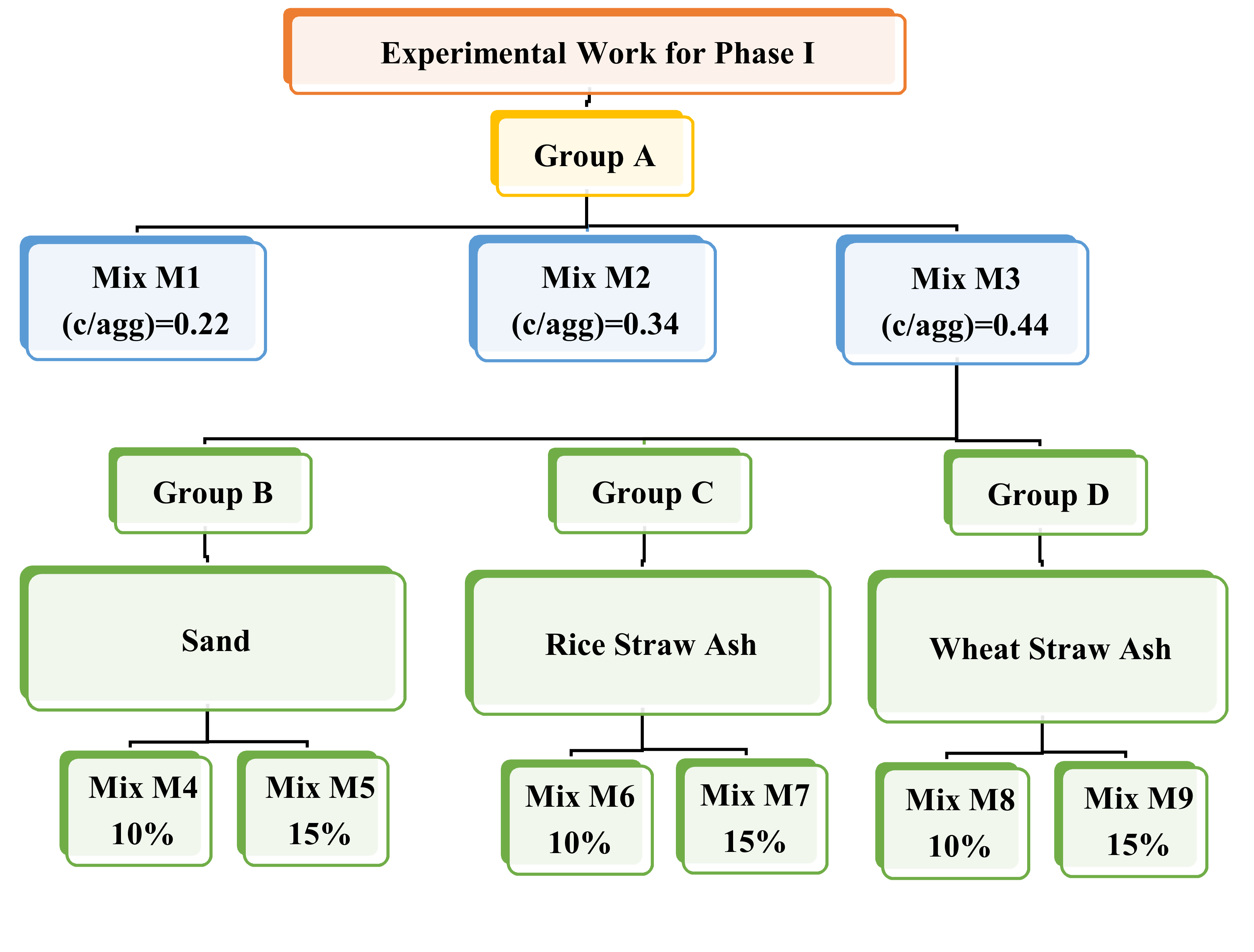 Polymers 13 03319 g001