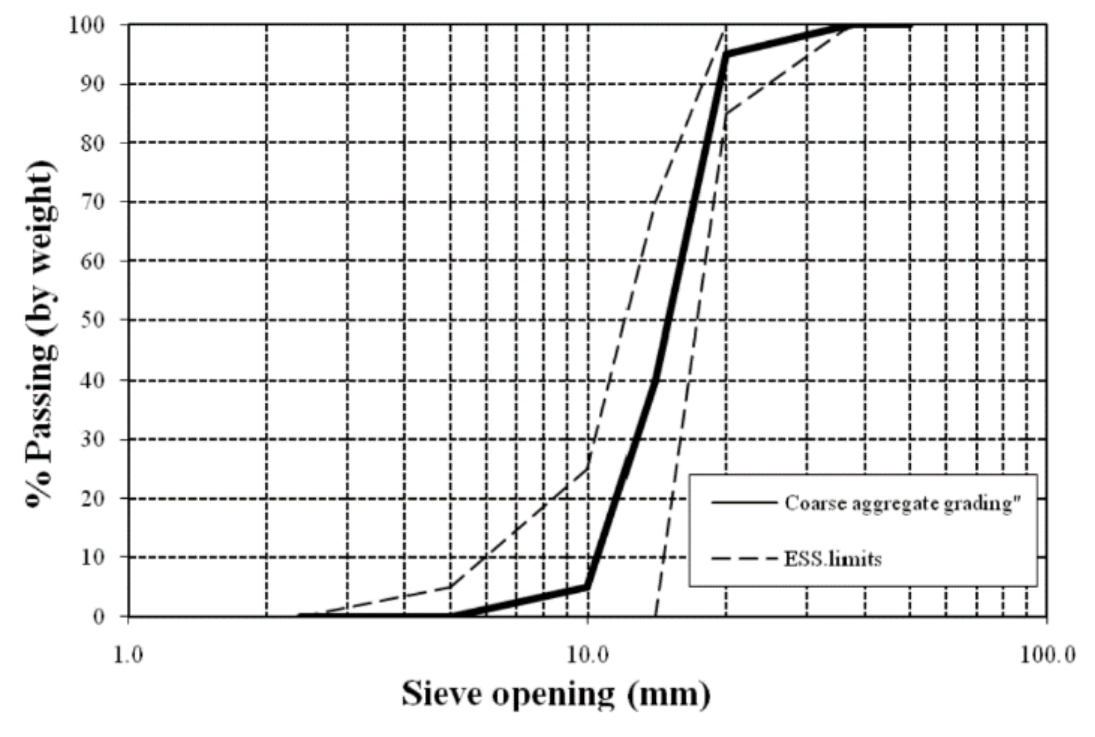 Polymers 13 03319 g003