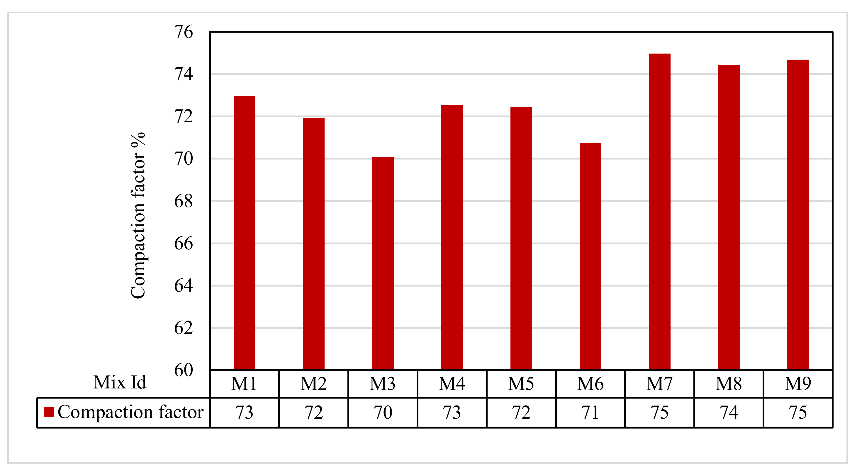 Polymers 13 03319 g006