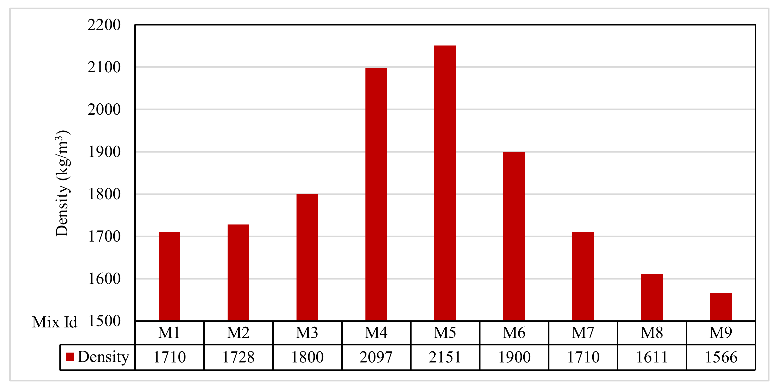 Polymers 13 03319 g007
