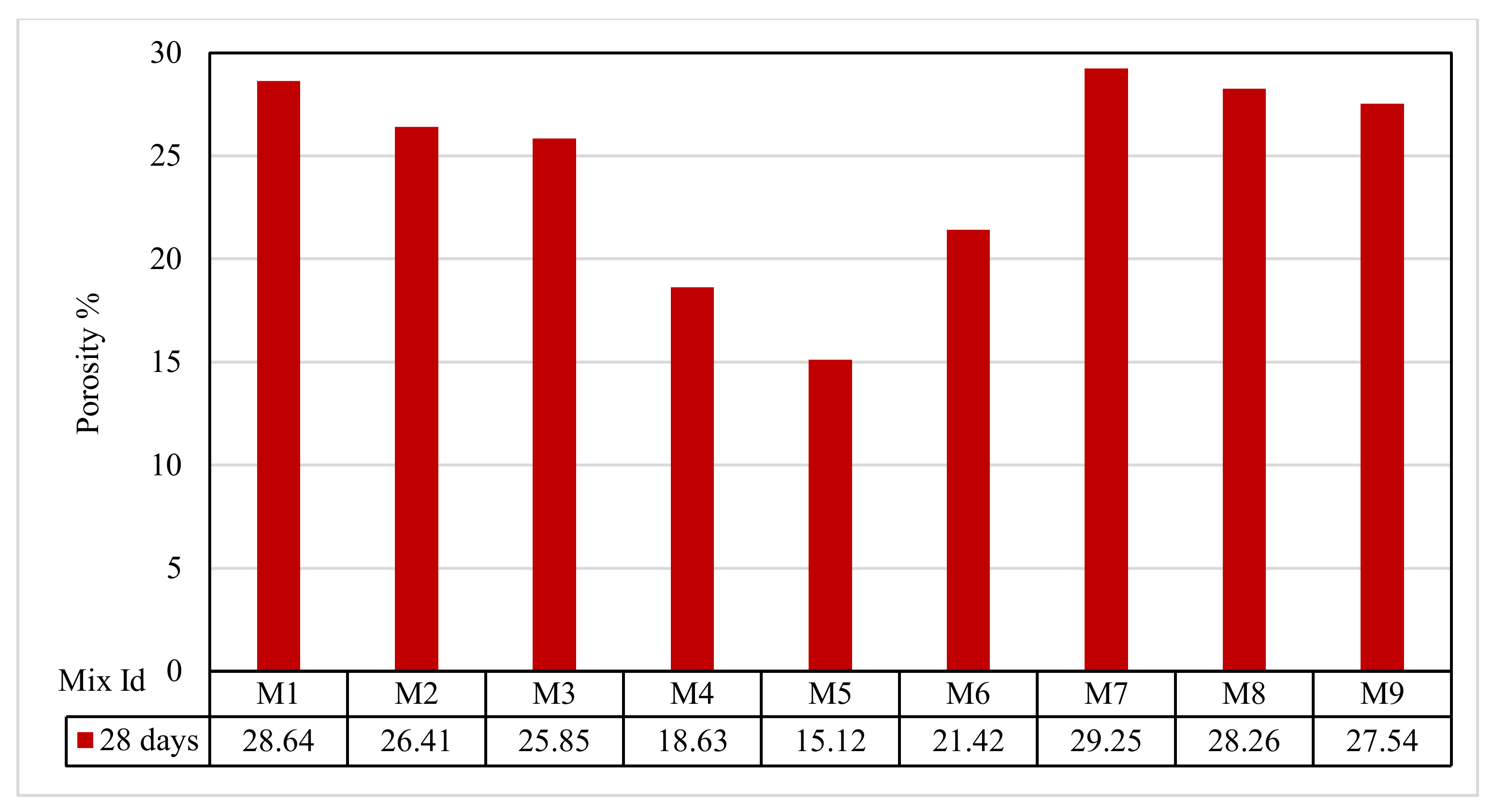 Polymers 13 03319 g012