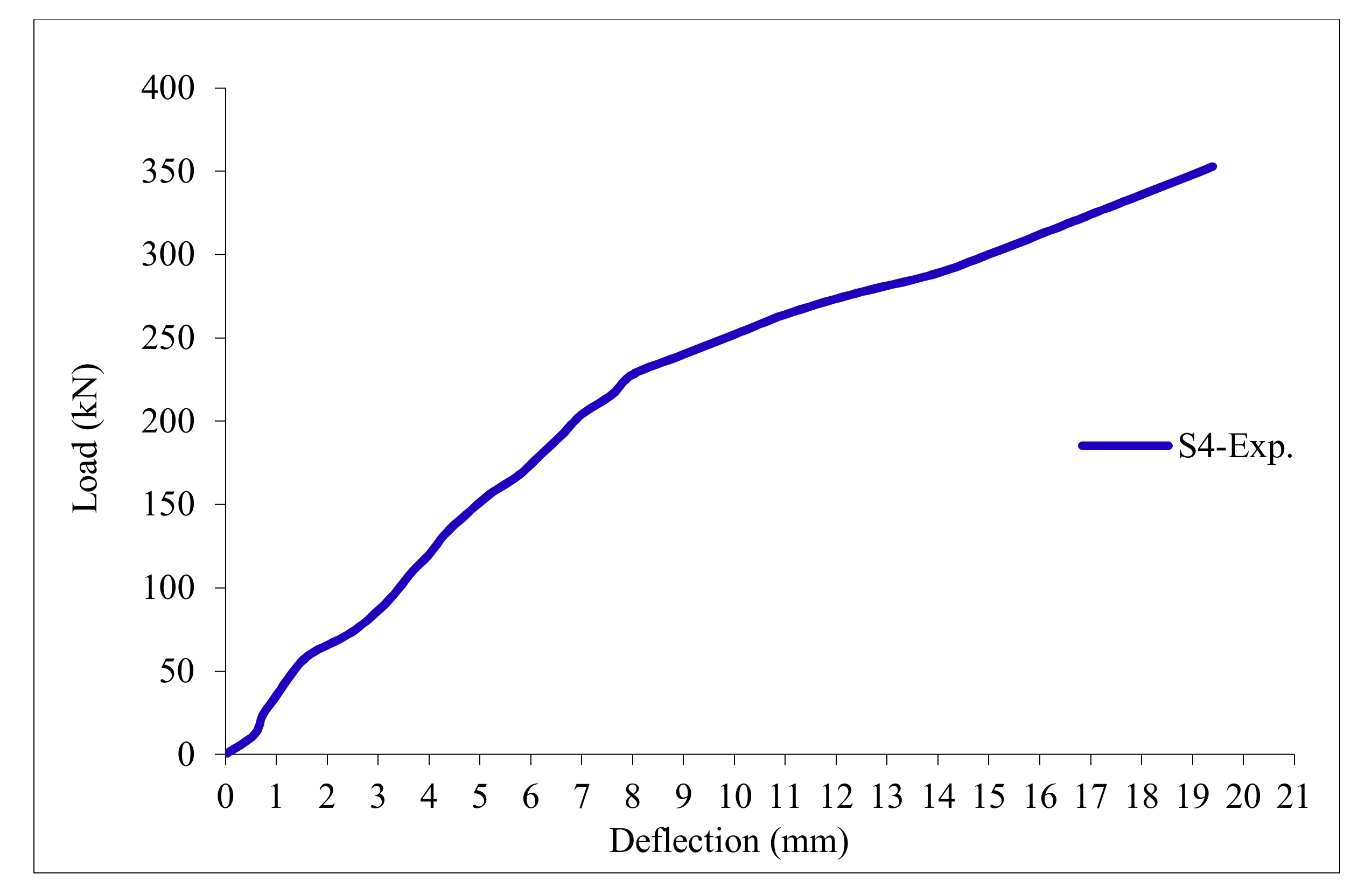 Polymers 13 03319 g020