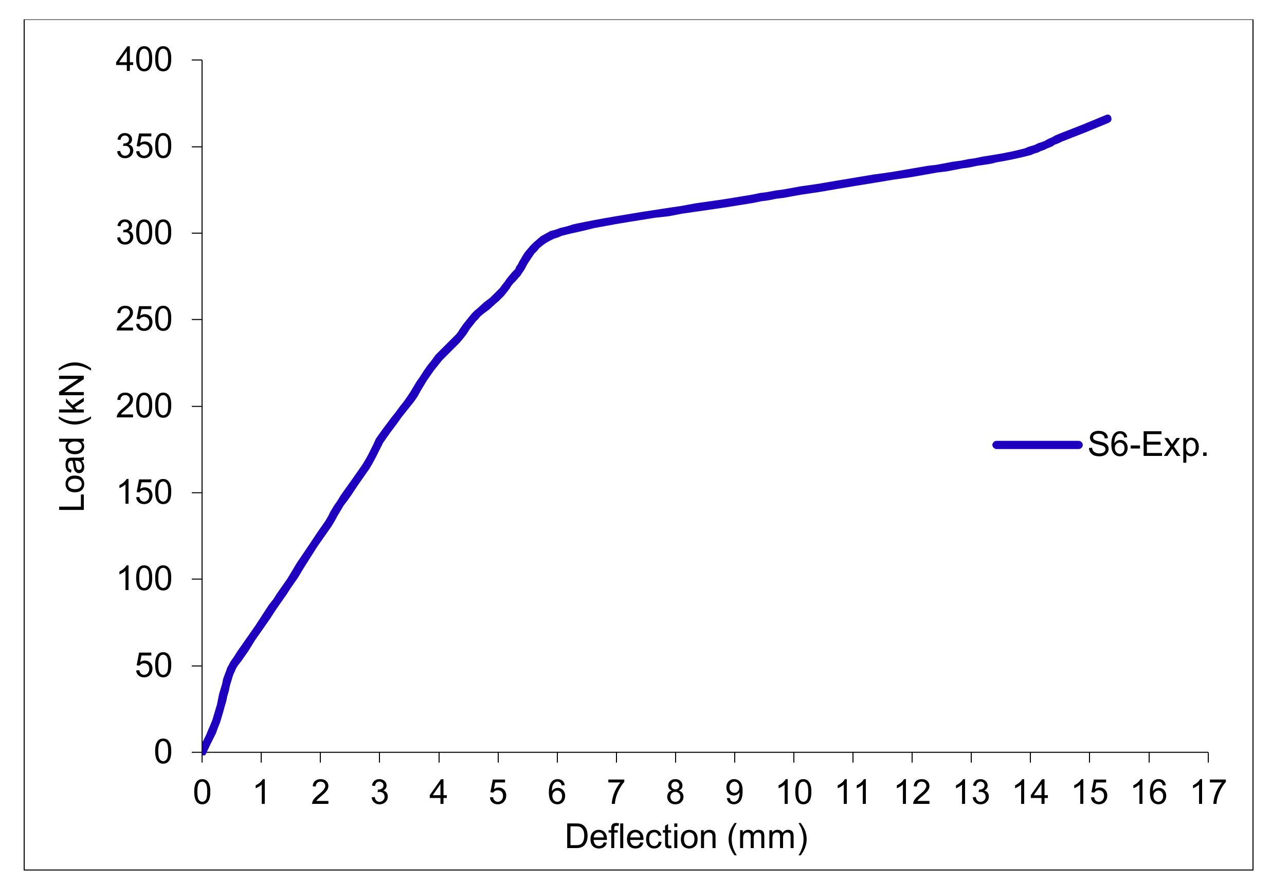 Polymers 13 03319 g022