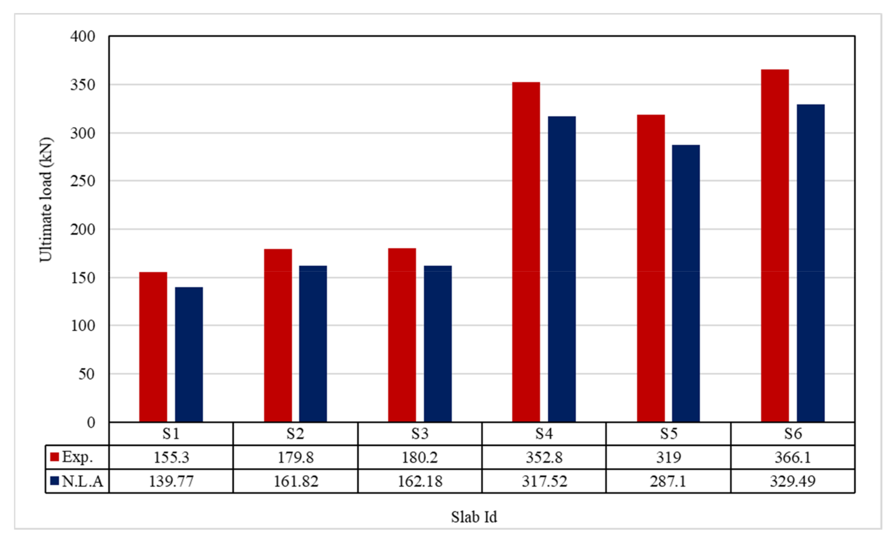 Polymers 13 03319 g024