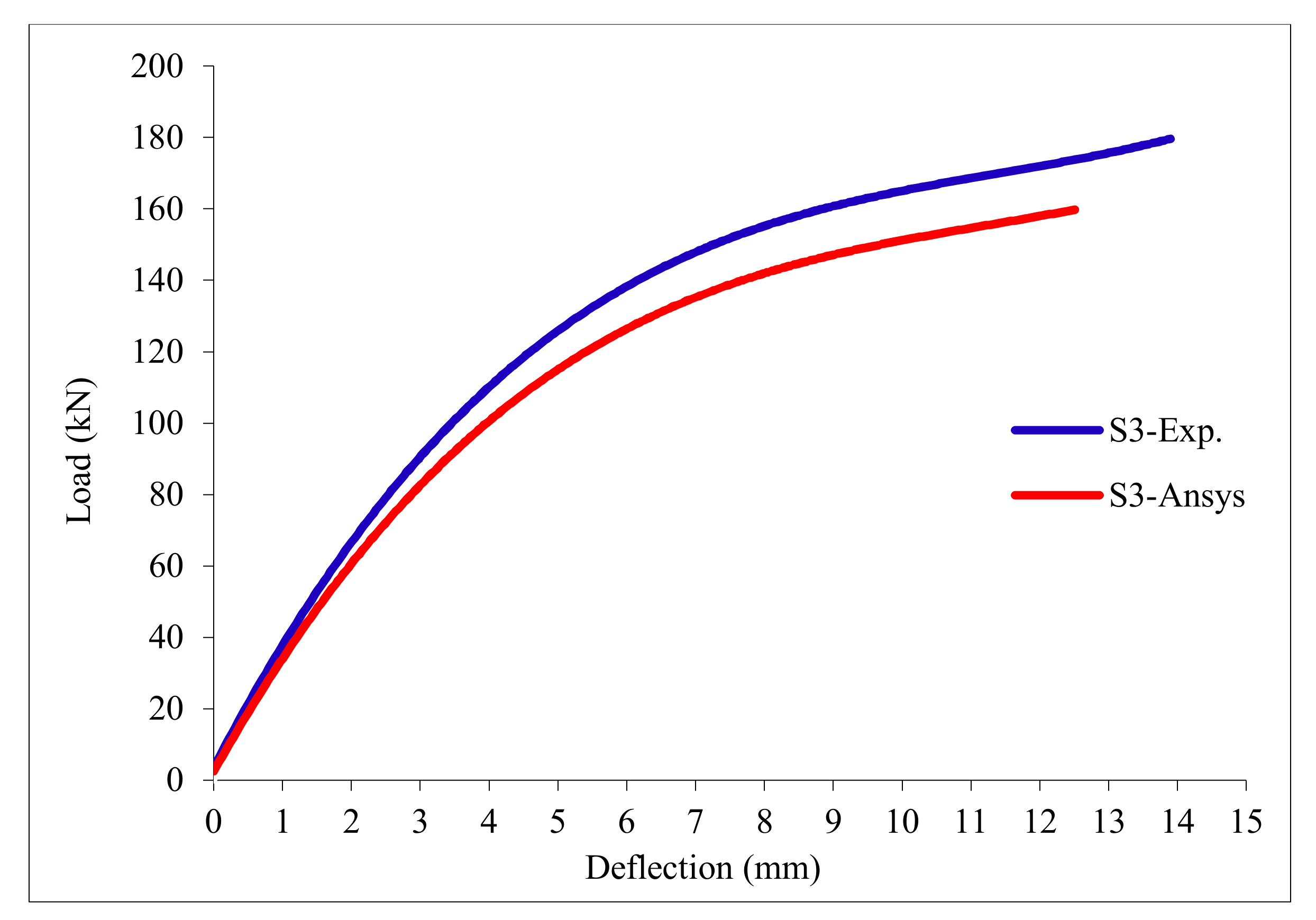 Polymers 13 03319 g028
