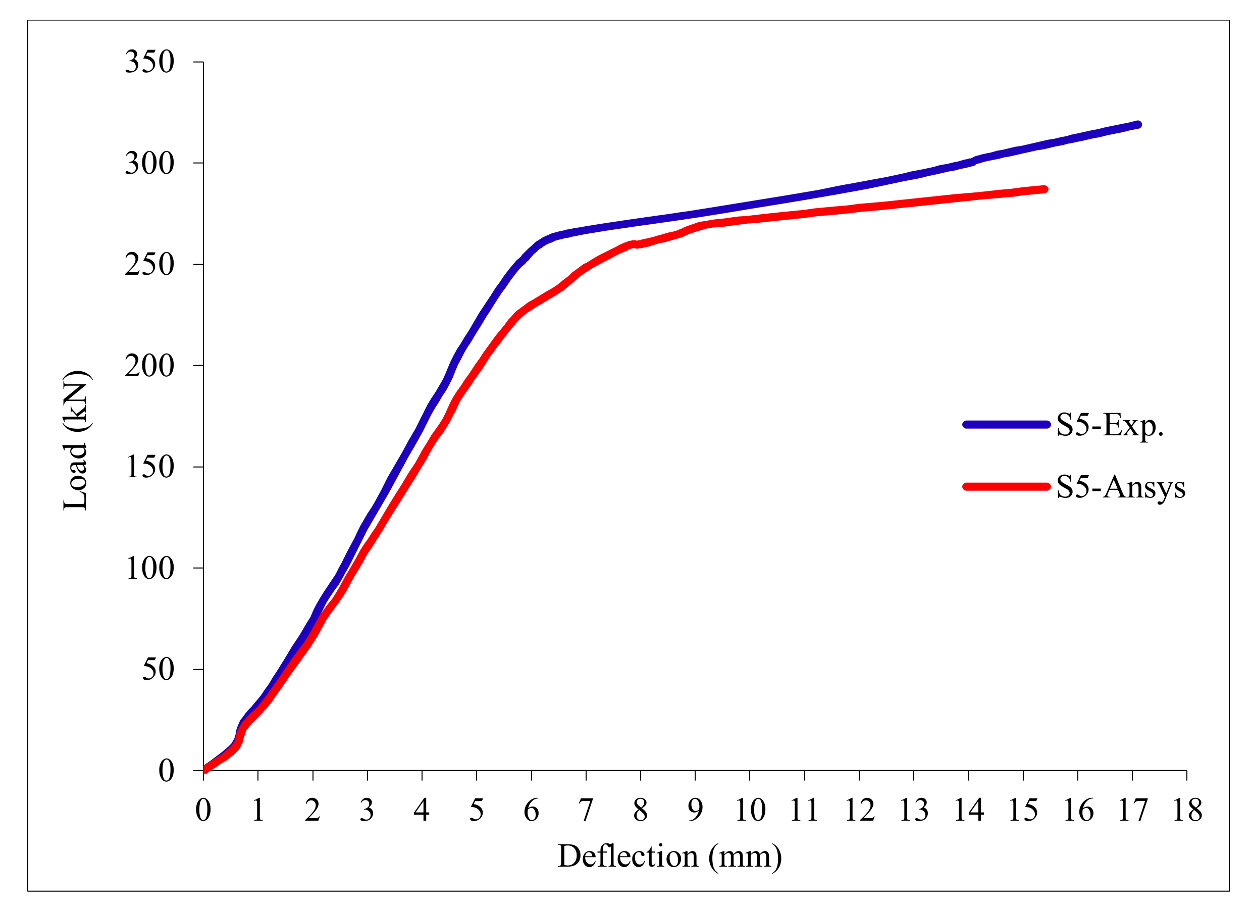 Polymers 13 03319 g030