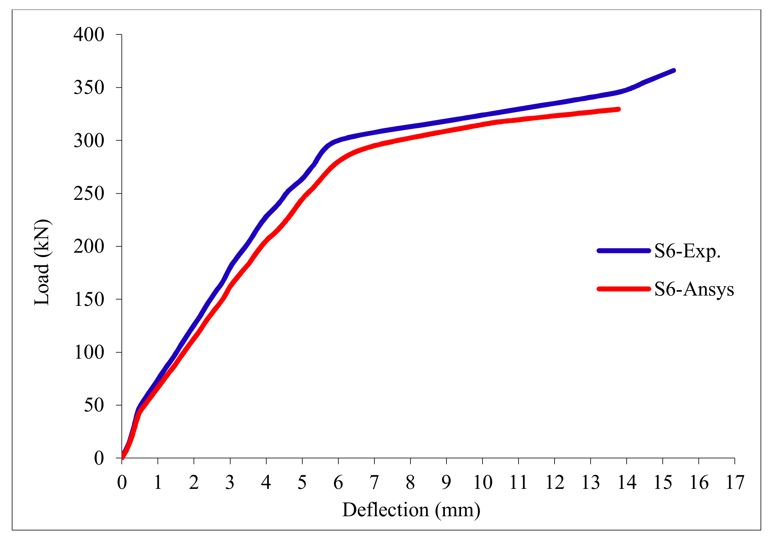 Polymers 13 03319 g031