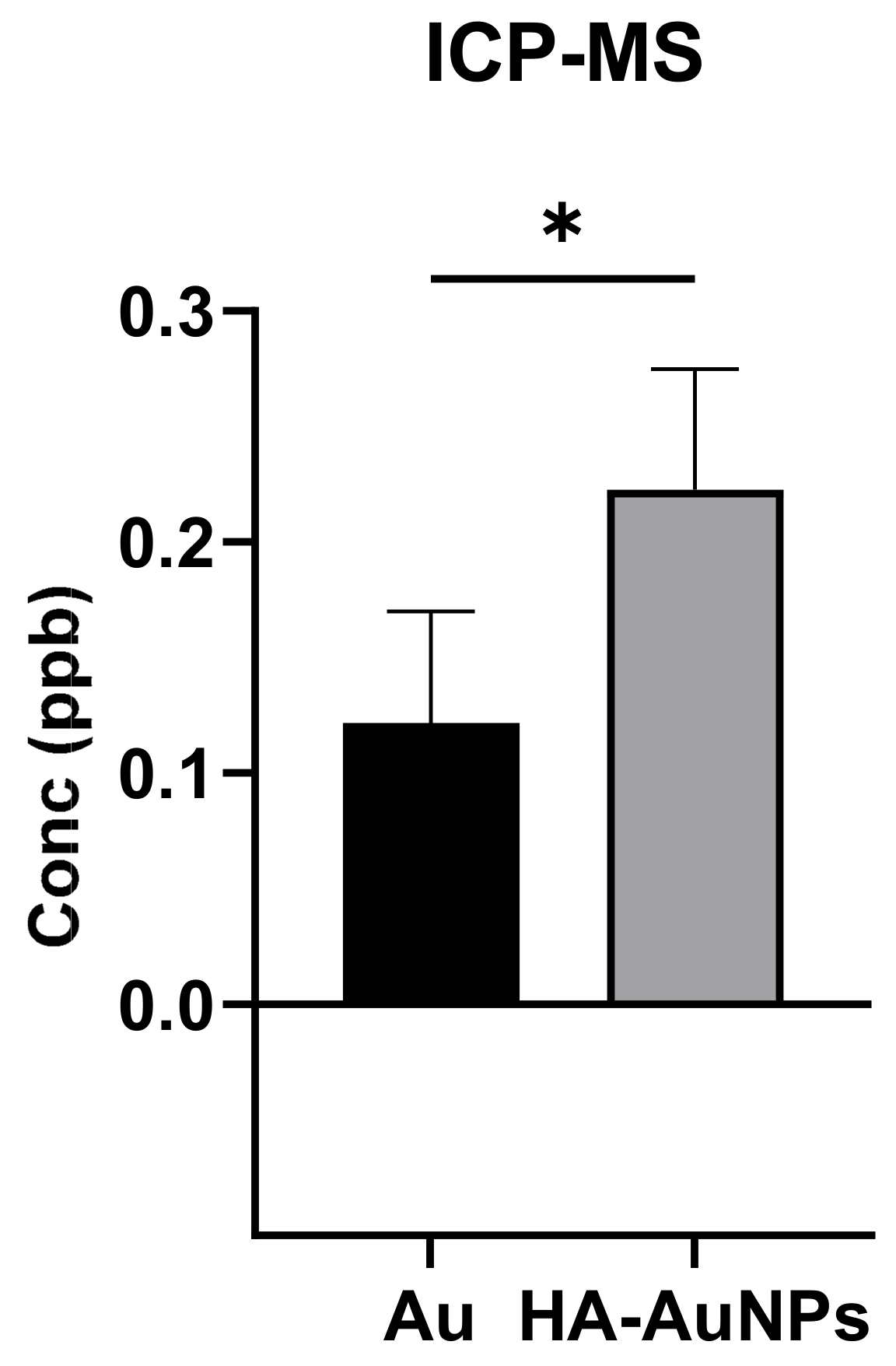 Polymers 13 03324 g002 Polymers 13 03324 g002