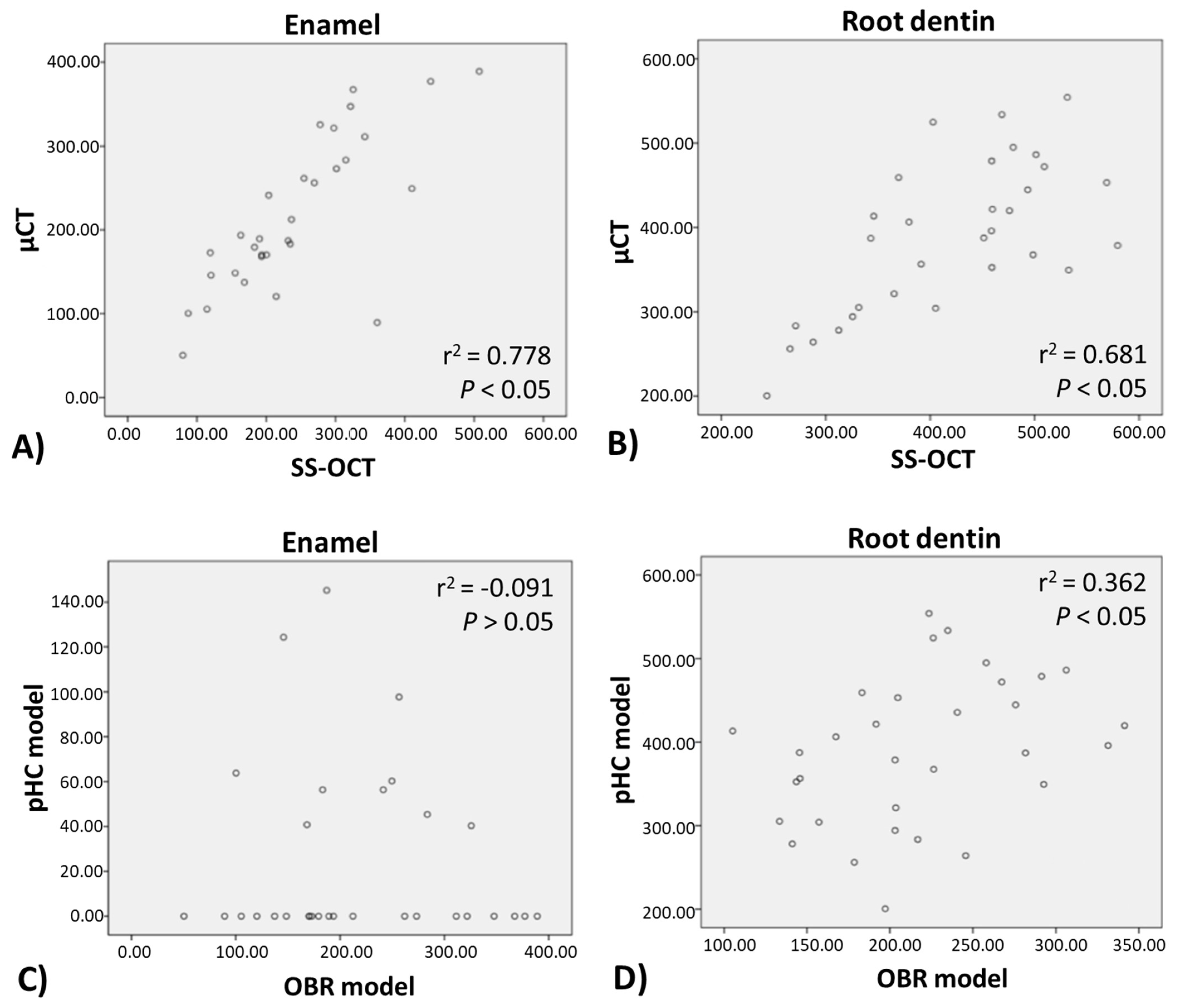 Polymers 13 03327 g006
