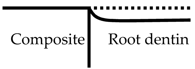 Polymers 13 03327 i002