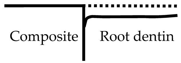 Polymers 13 03327 i004