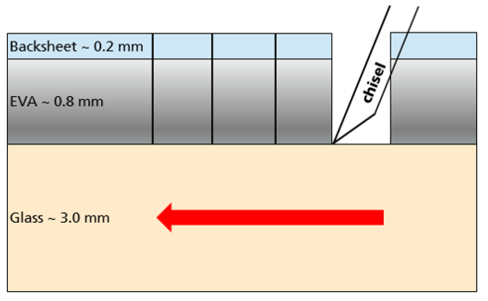 Polymers 13 03328 g007