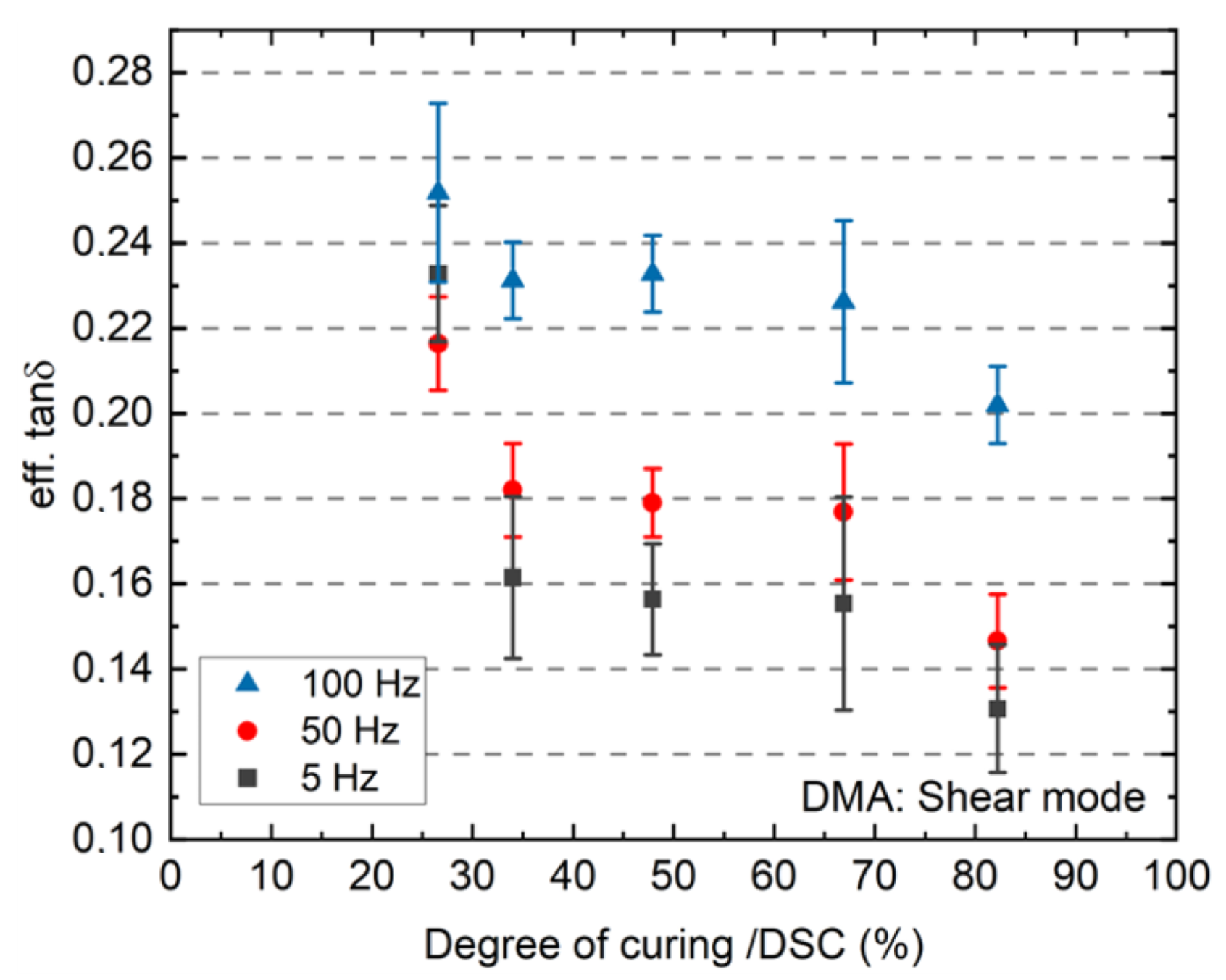 Polymers 13 03328 g016