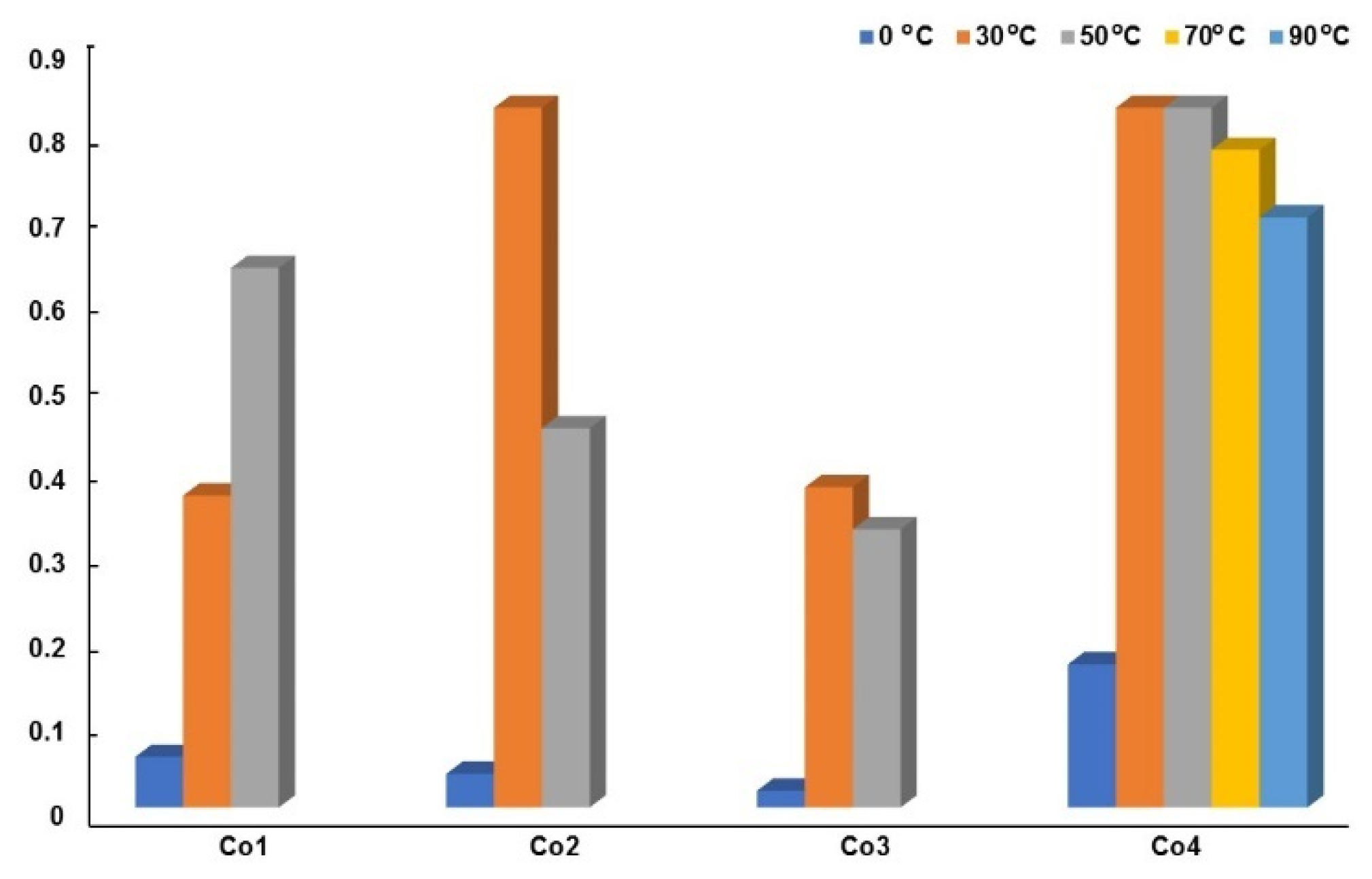 Polymers 13 03329 g003 550