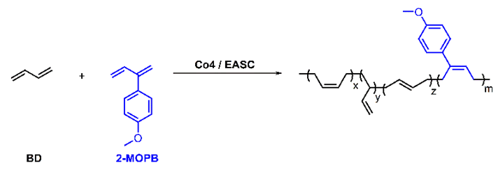 Polymers 13 03329 i001