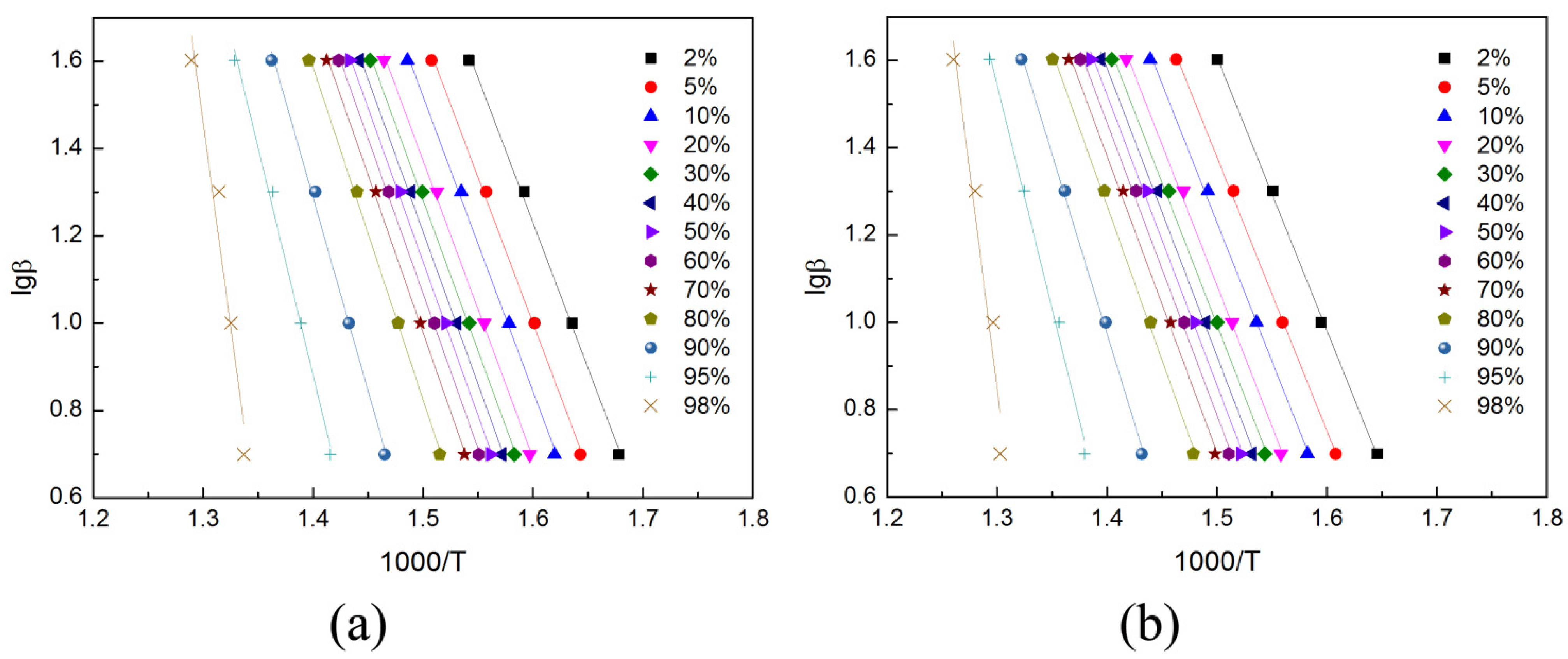 Polymers 13 03332 g008 Polymers 13 03332 g008