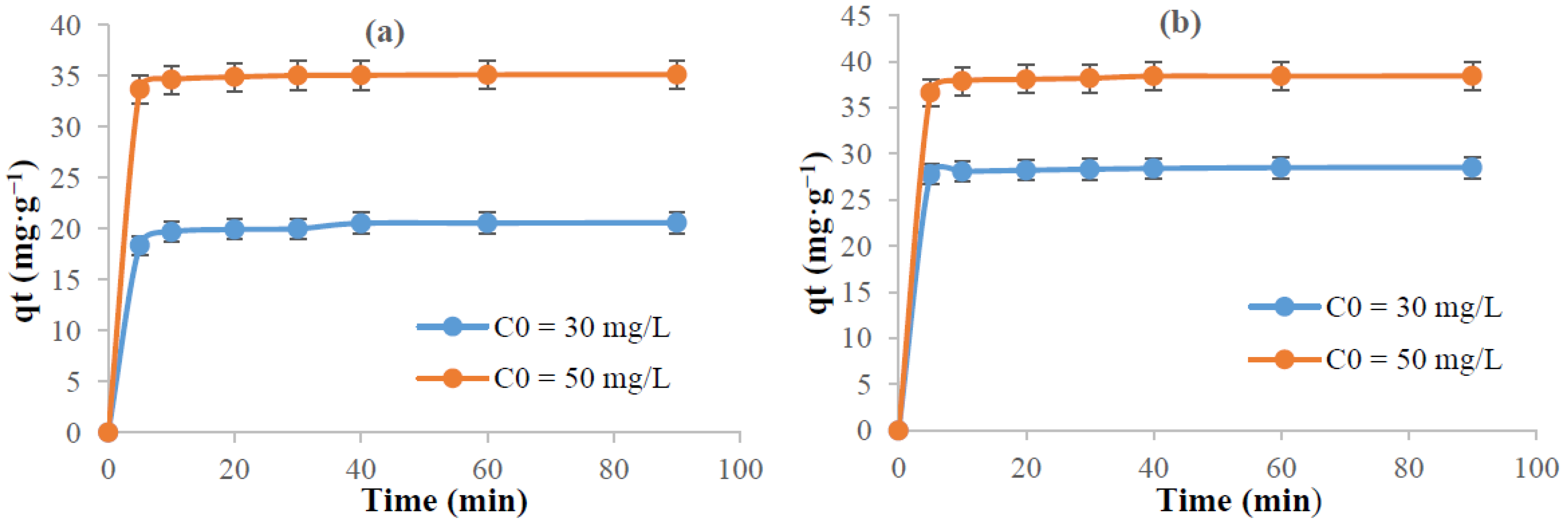 Polymers 13 03334 g006 550