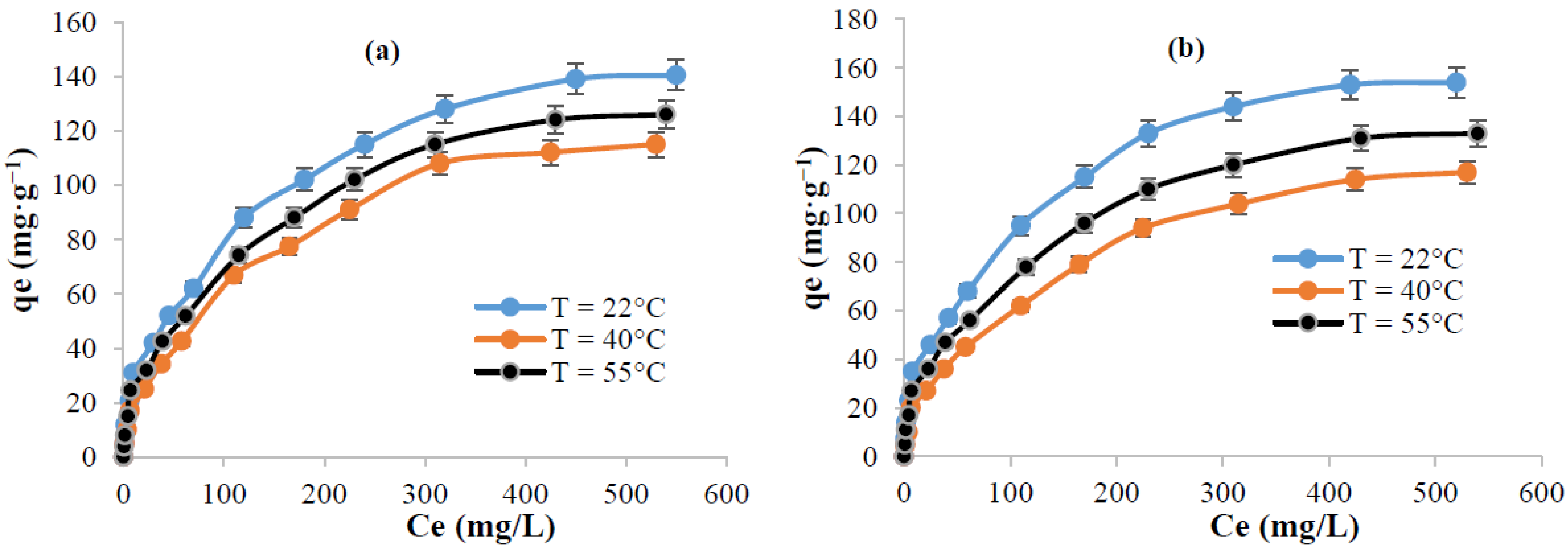 Polymers 13 03334 g007 550